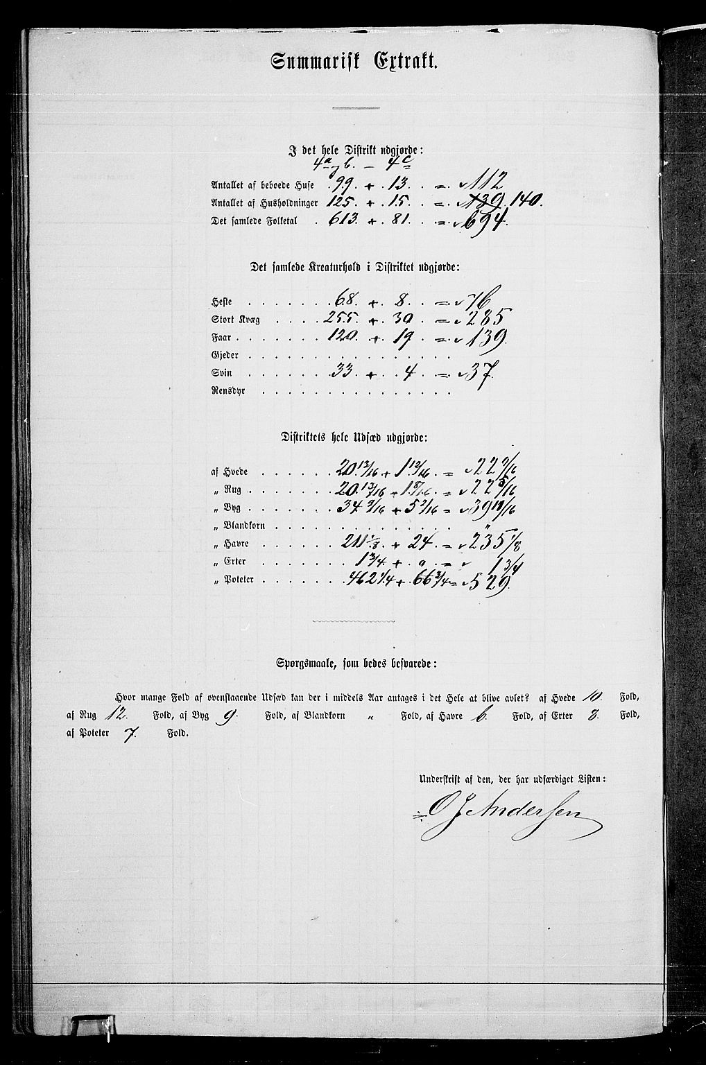 RA, 1865 census for Vestby, 1865, p. 121