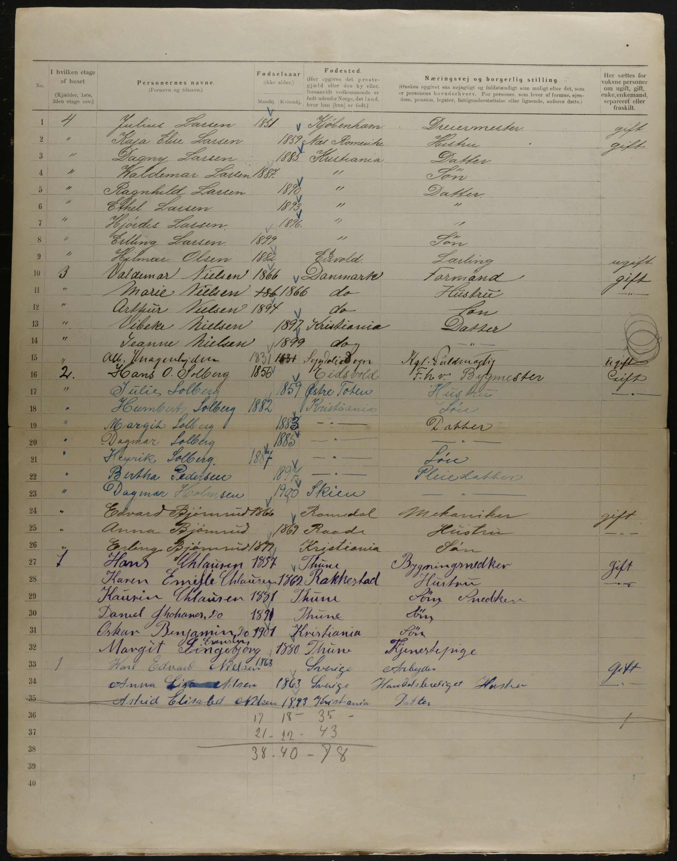 OBA, Municipal Census 1901 for Kristiania, 1901, p. 16586