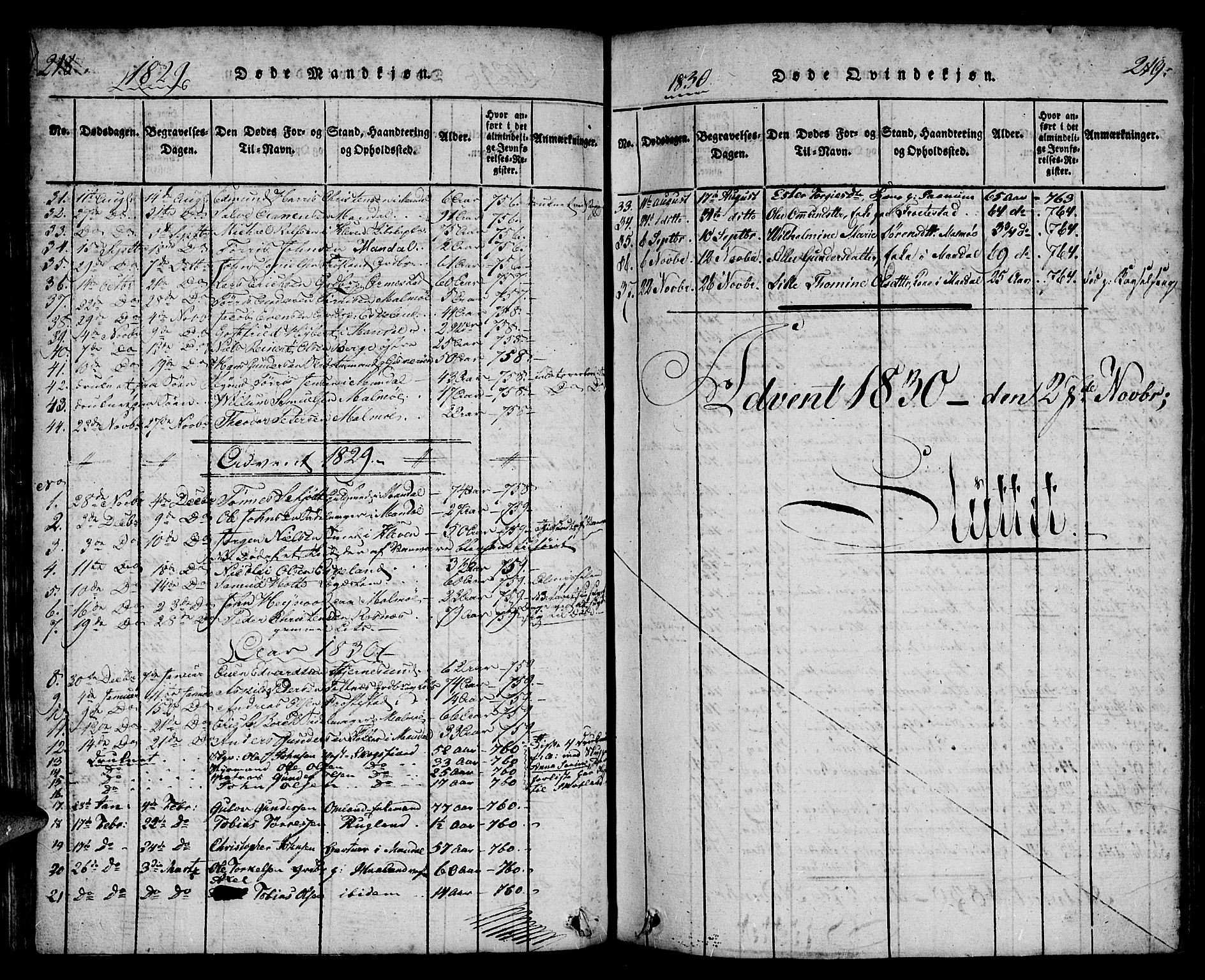 Mandal sokneprestkontor, AV/SAK-1111-0030/F/Fa/Faa/L0010: Parish register (official) no. A 10, 1817-1830, p. 218-219