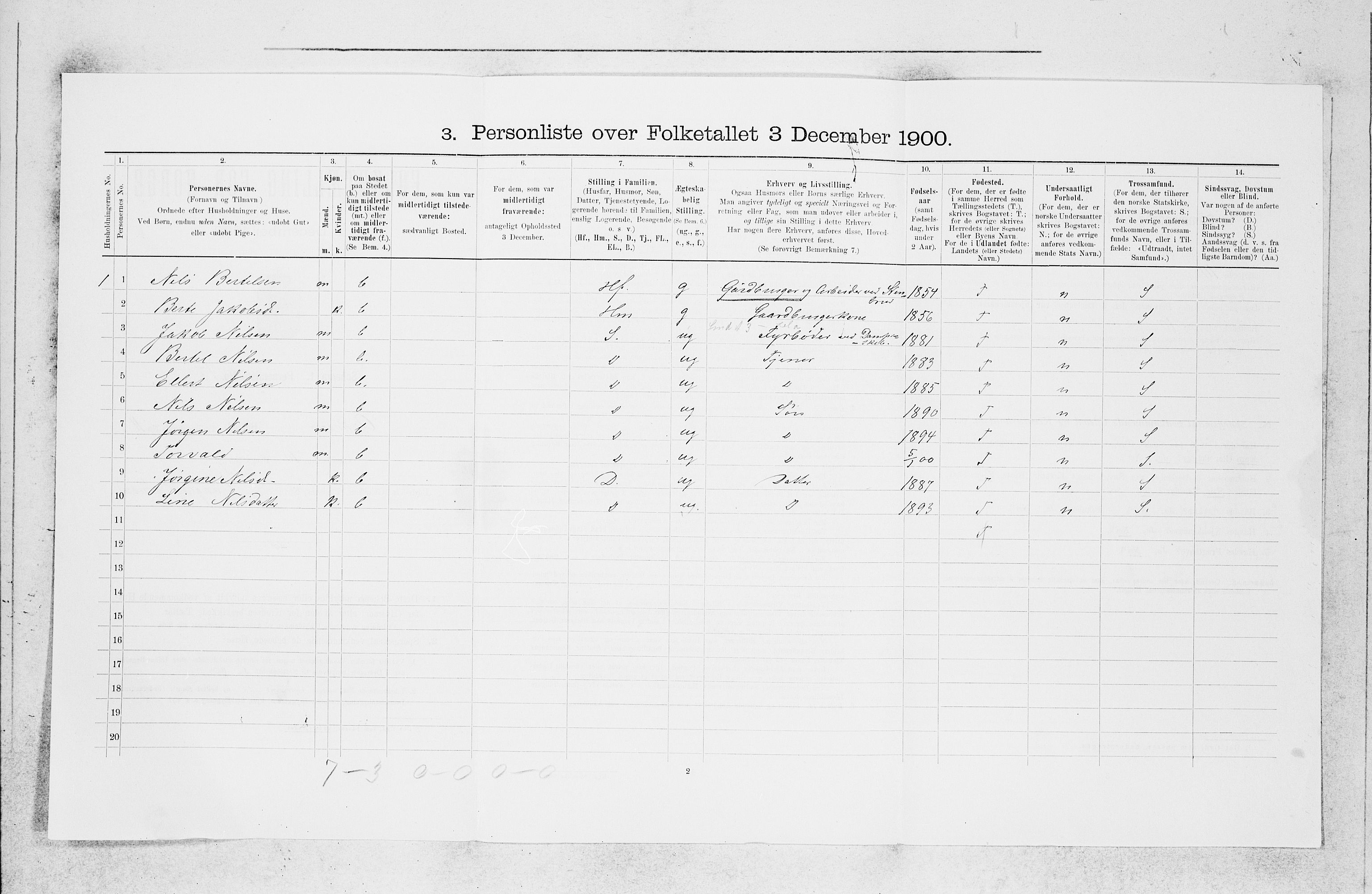SAB, 1900 census for Askøy, 1900, p. 1507
