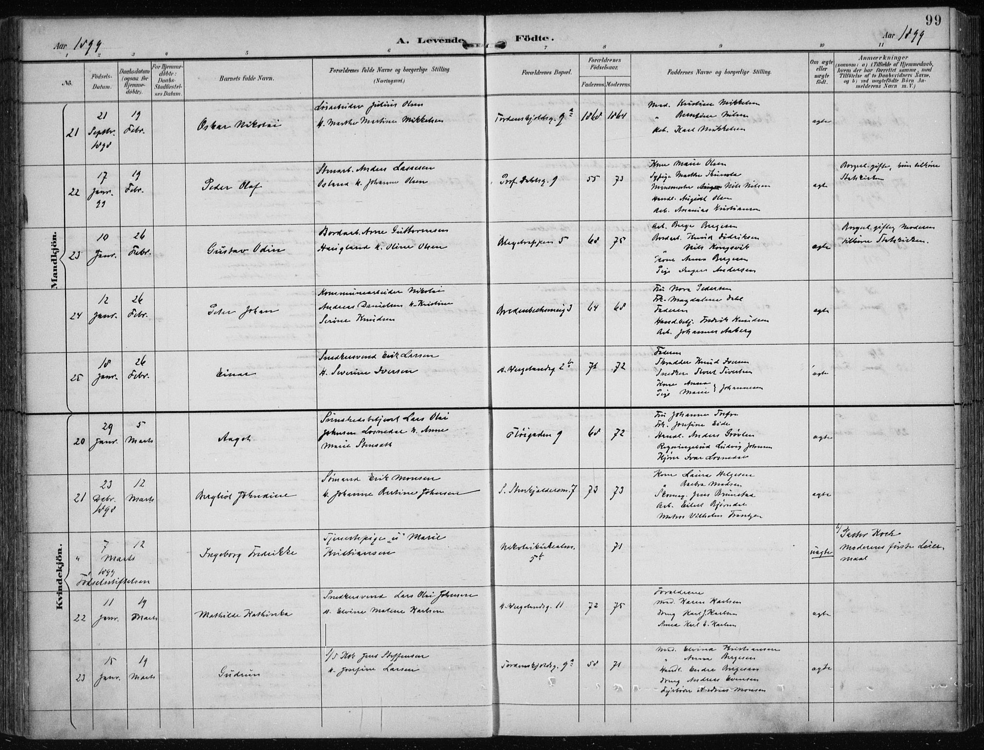 Korskirken sokneprestembete, AV/SAB-A-76101/H/Hab: Parish register (copy) no. B 10, 1896-1905, p. 99