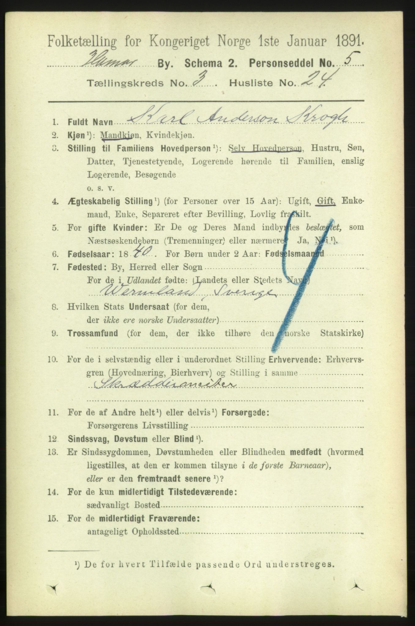 RA, 1891 census for 0401 Hamar, 1891, p. 2237