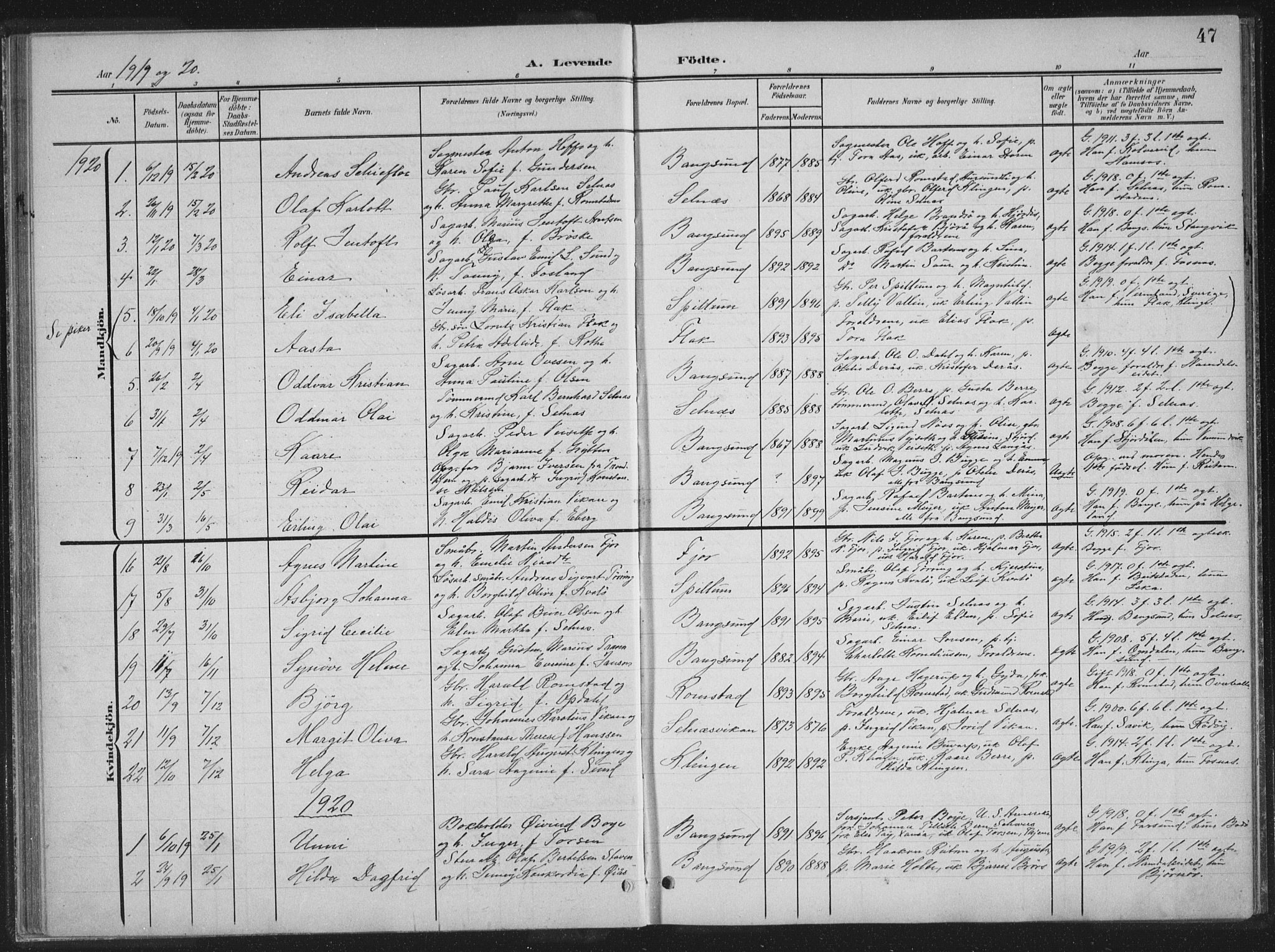 Ministerialprotokoller, klokkerbøker og fødselsregistre - Nord-Trøndelag, SAT/A-1458/770/L0591: Parish register (copy) no. 770C02, 1902-1940, p. 47