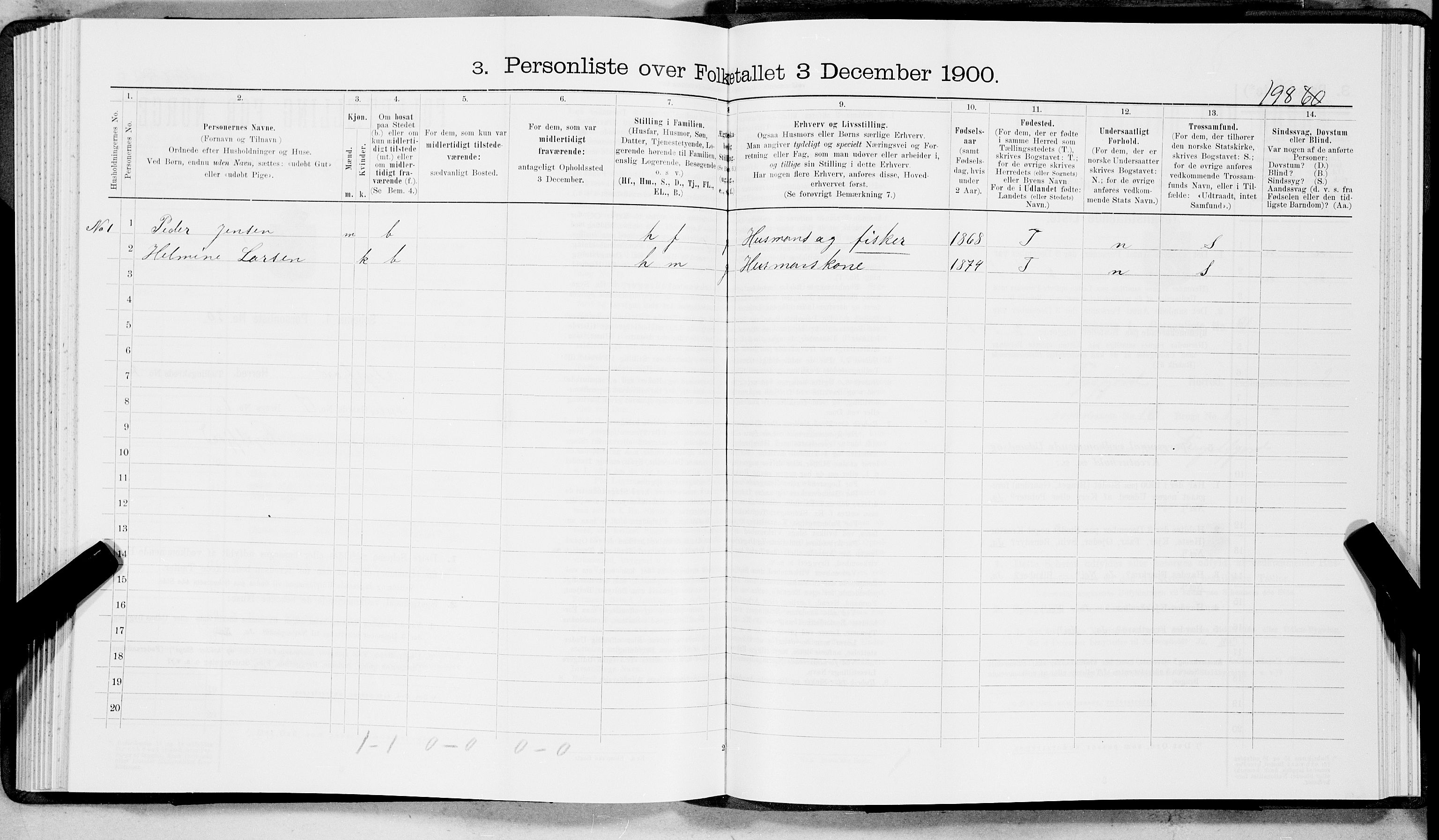 SAT, 1900 census for Tysfjord, 1900, p. 211