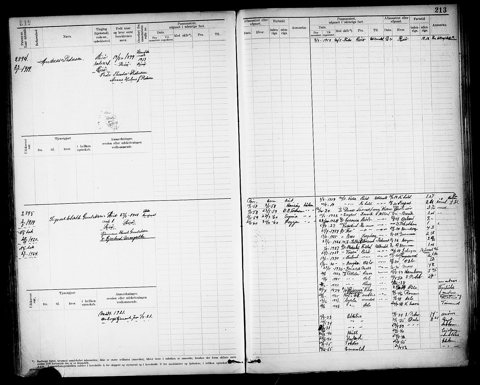 Risør mønstringskrets, AV/SAK-2031-0010/F/Fb/L0013: Hovedrulle nr 2475-3063, T-12, 1904-1928, p. 232