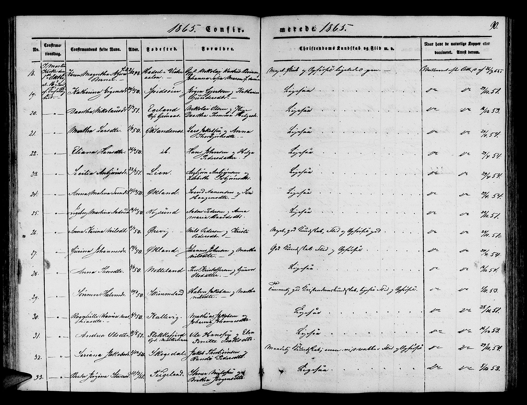 Finnås sokneprestembete, AV/SAB-A-99925/H/Ha/Hab/Haba/L0001: Parish register (copy) no. A 1, 1851-1873, p. 90