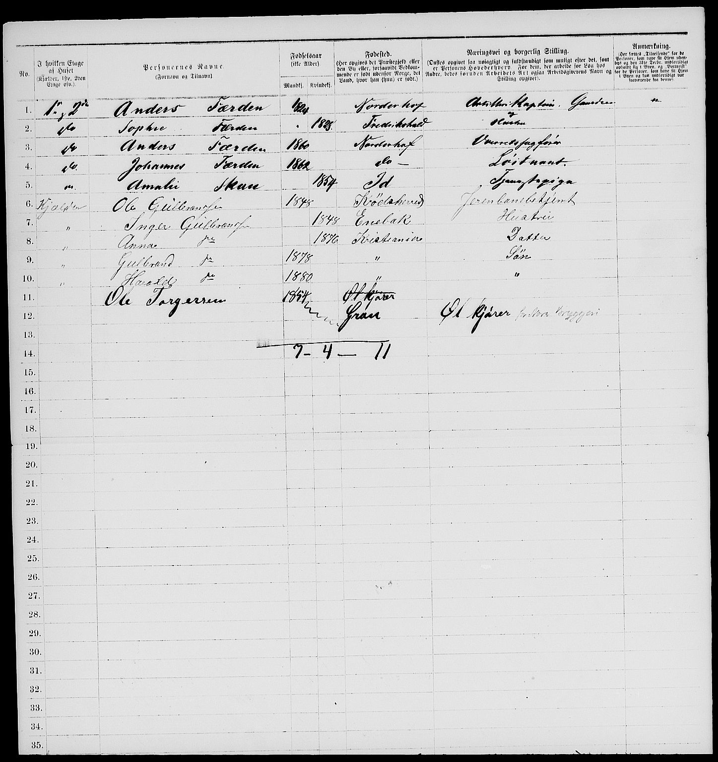 RA, 1885 census for 0301 Kristiania, 1885, p. 2250