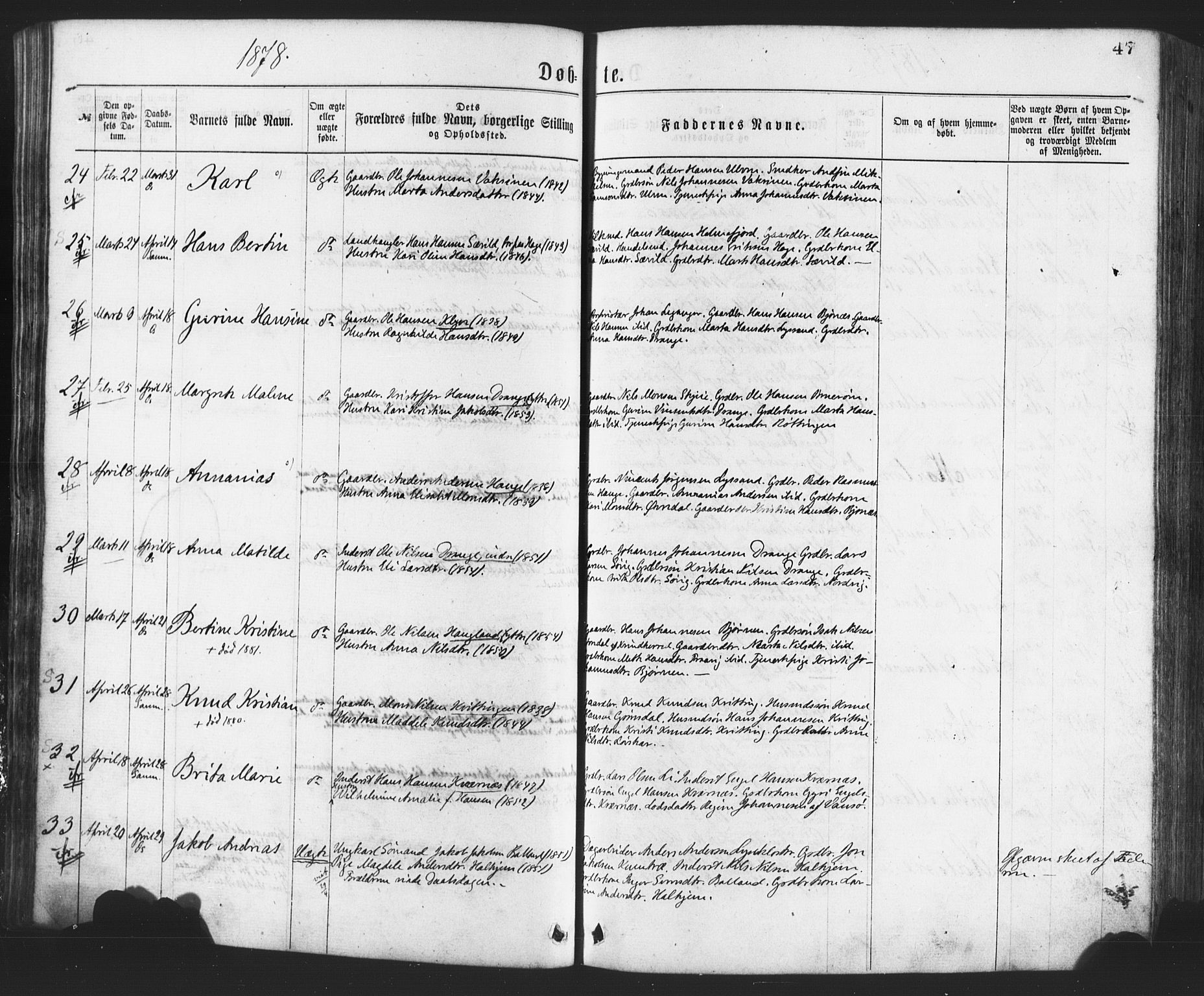 Os sokneprestembete, AV/SAB-A-99929: Parish register (official) no. A 18, 1874-1884, p. 47