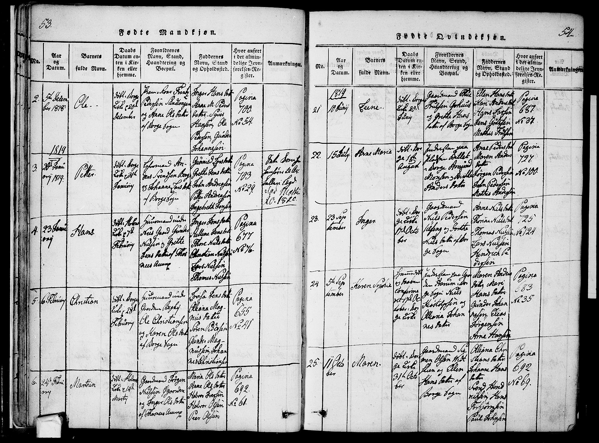 Borge prestekontor Kirkebøker, AV/SAO-A-10903/F/Fa/L0003: Parish register (official) no. I 3, 1815-1836, p. 53-54