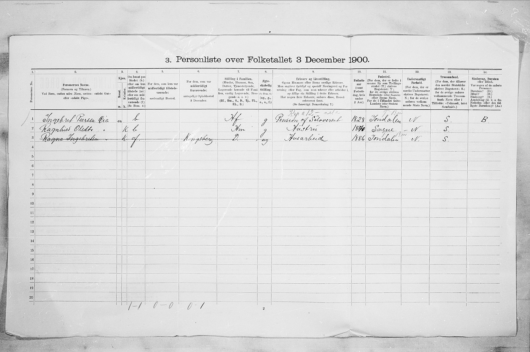 RA, 1900 census for Kongsberg, 1900, p. 2230