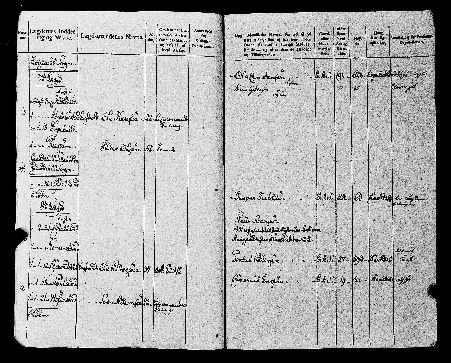 Fylkesmannen i Rogaland, AV/SAST-A-101928/99/3/325/325CA, 1655-1832, p. 8900