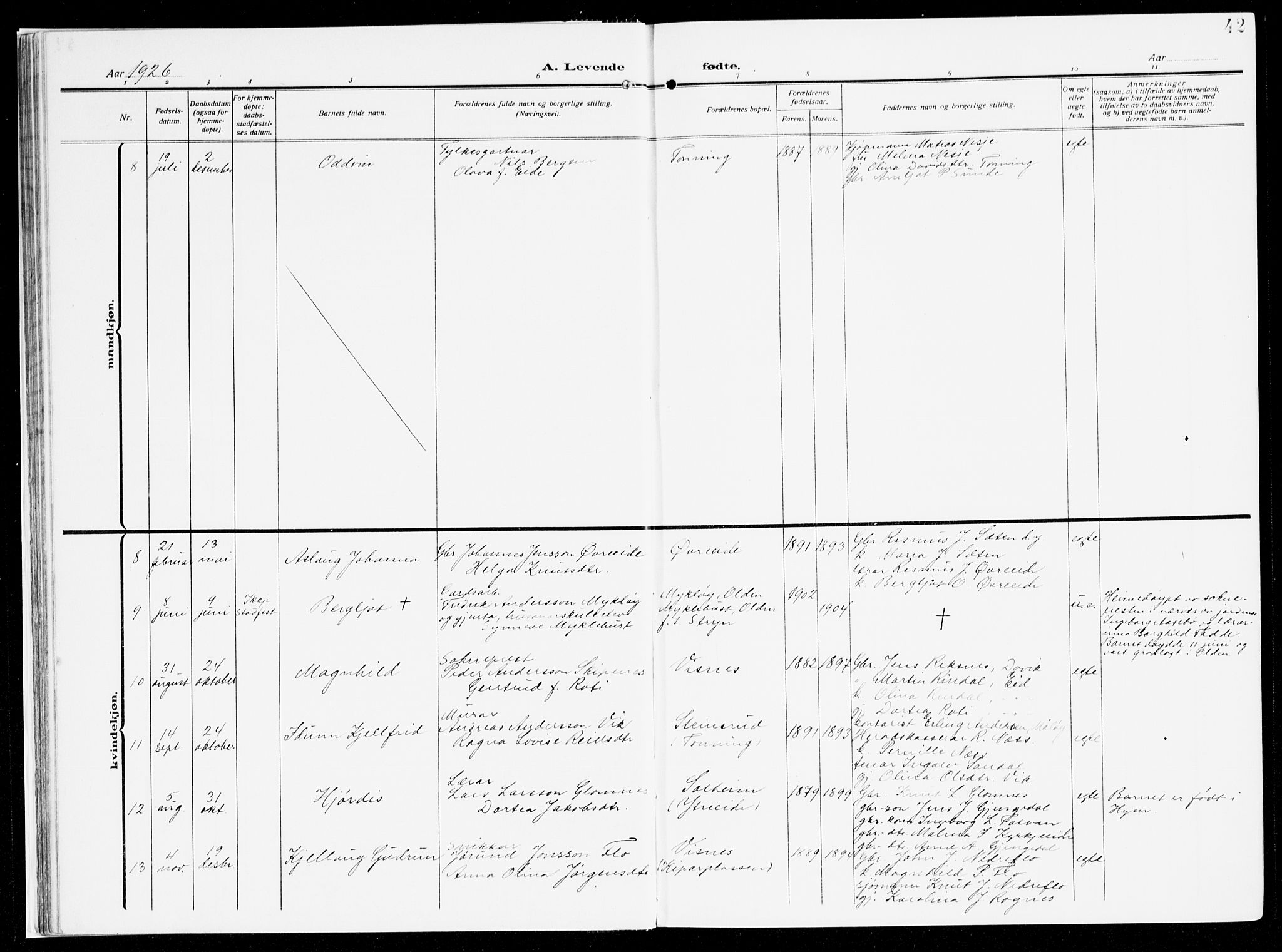 Stryn Sokneprestembete, AV/SAB-A-82501: Parish register (official) no. B 2, 1908-1936, p. 42