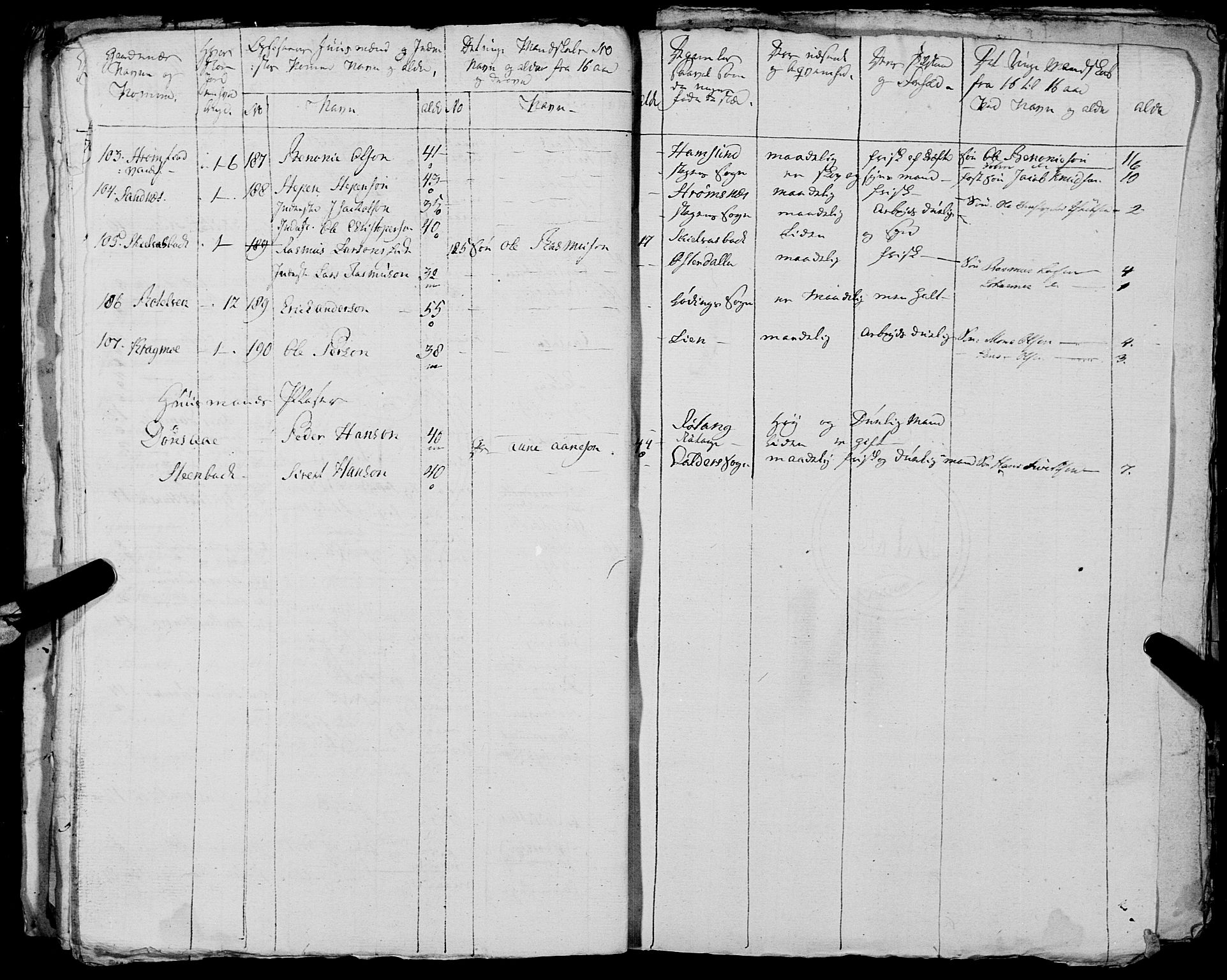 Fylkesmannen i Nordland, AV/SAT-A-0499/1.1/R/Ra/L0022: --, 1823-1836, p. 24