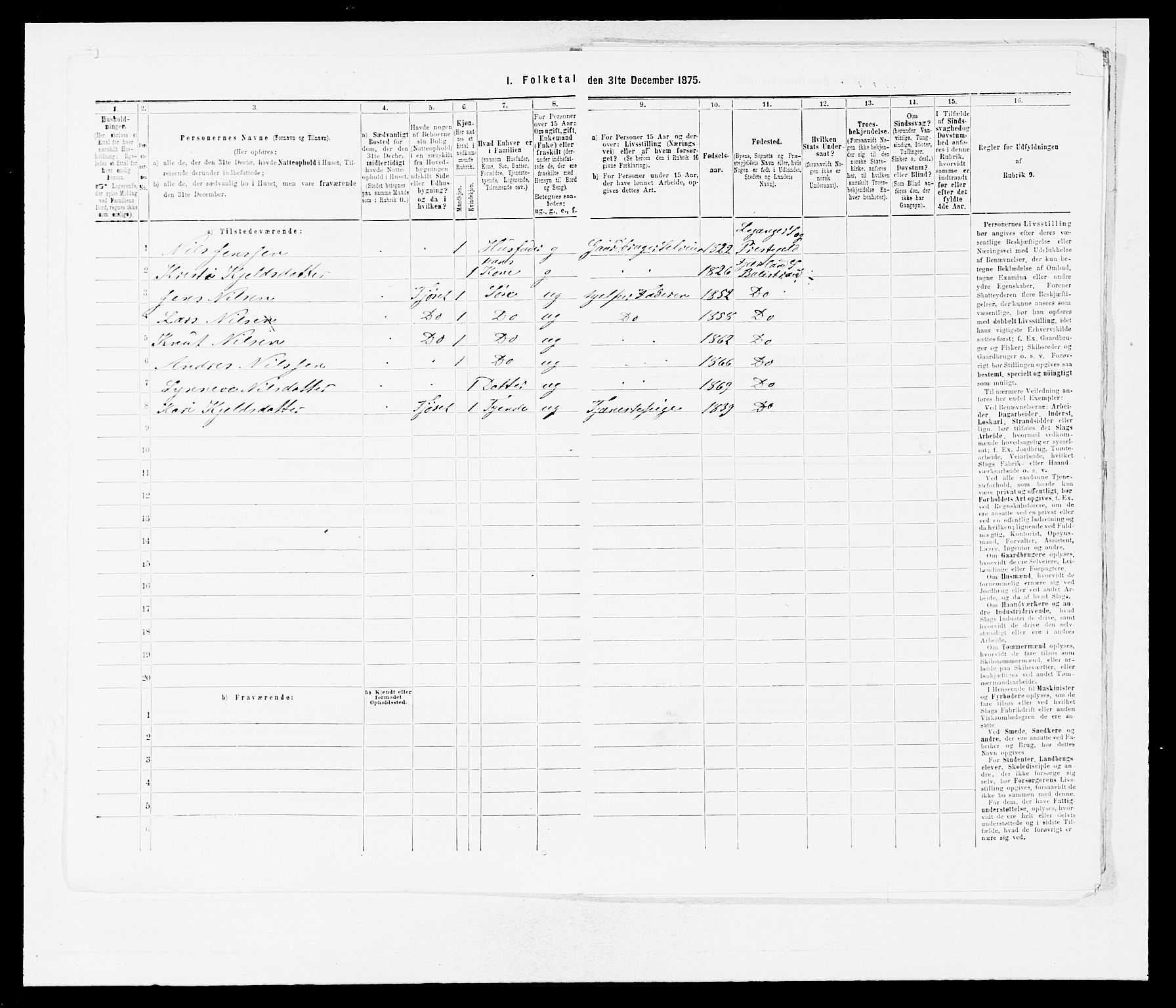 SAB, 1875 census for 1418P Balestrand, 1875, p. 455