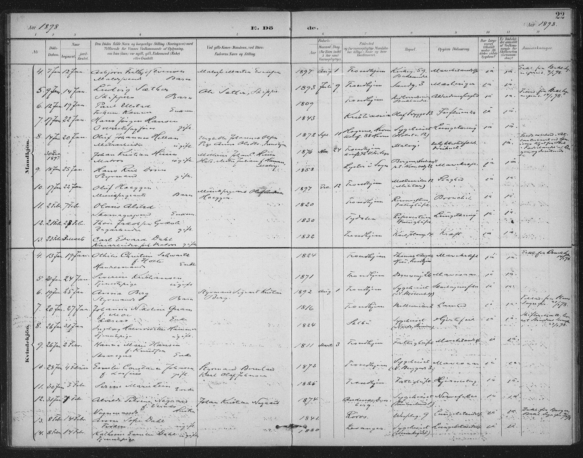 Ministerialprotokoller, klokkerbøker og fødselsregistre - Sør-Trøndelag, SAT/A-1456/602/L0123: Parish register (official) no. 602A21, 1895-1910, p. 22
