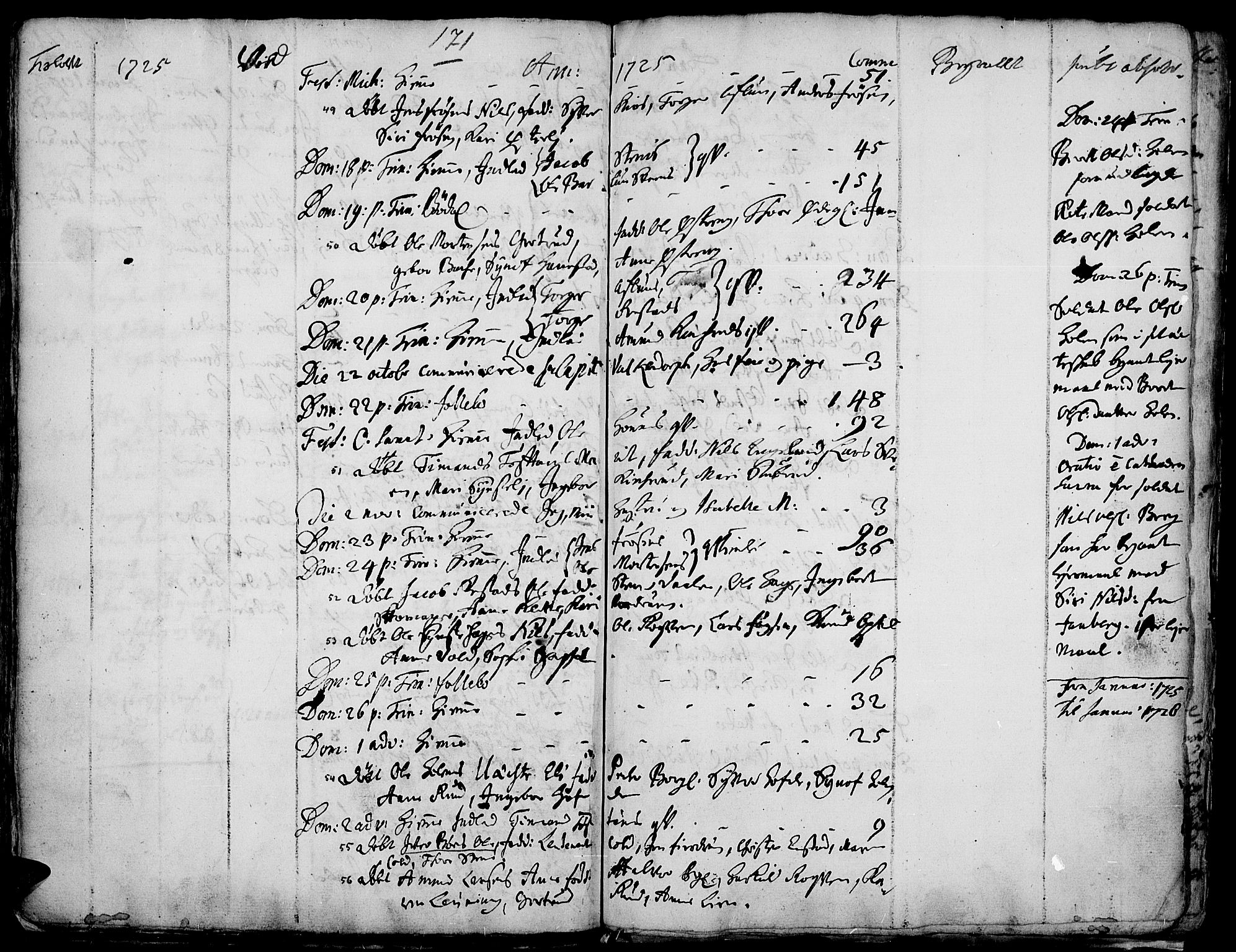 Gausdal prestekontor, SAH/PREST-090/H/Ha/Haa/L0001: Parish register (official) no. 1, 1693-1728, p. 171