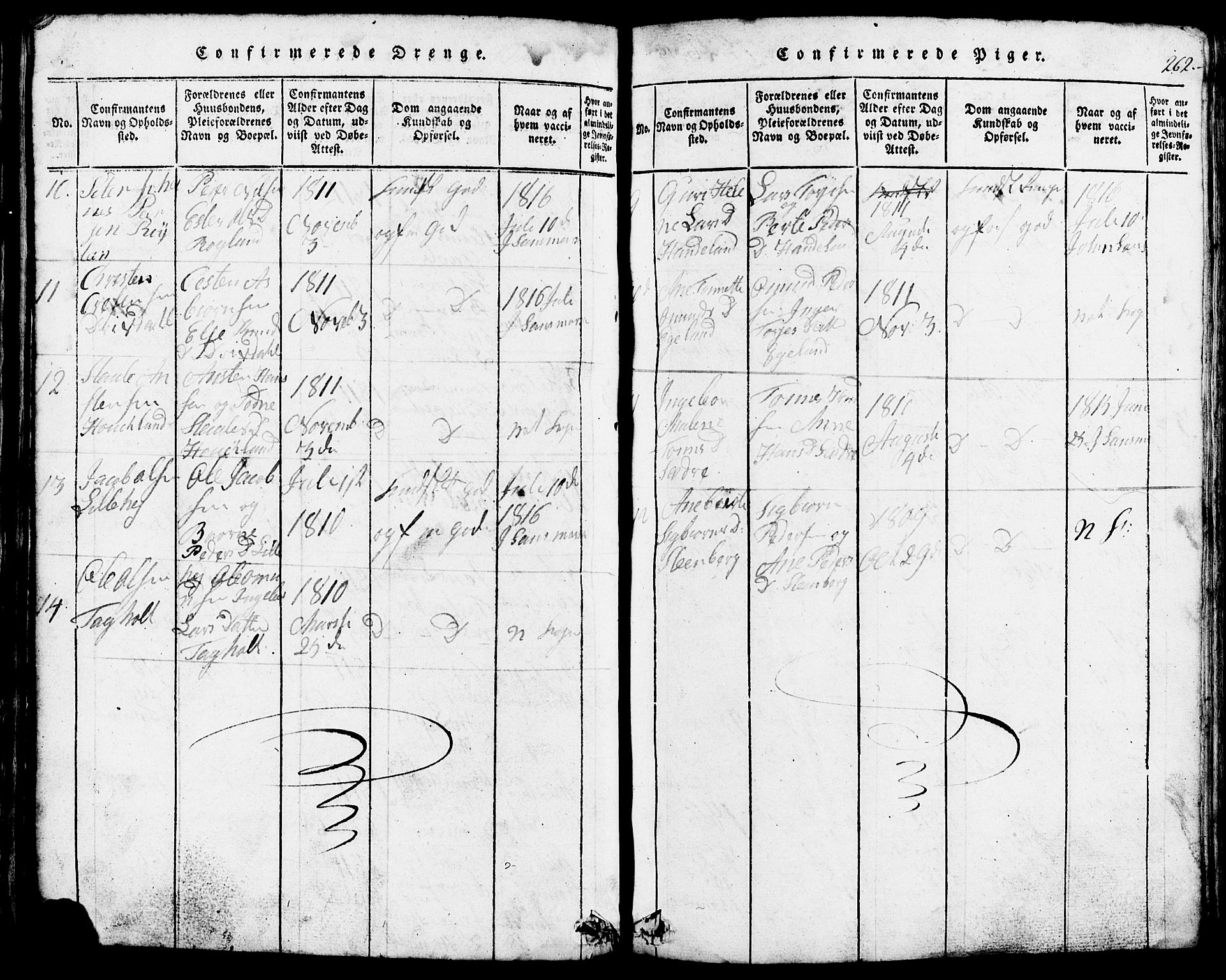 Lund sokneprestkontor, SAST/A-101809/S07/L0002: Parish register (copy) no. B 2, 1816-1832, p. 262