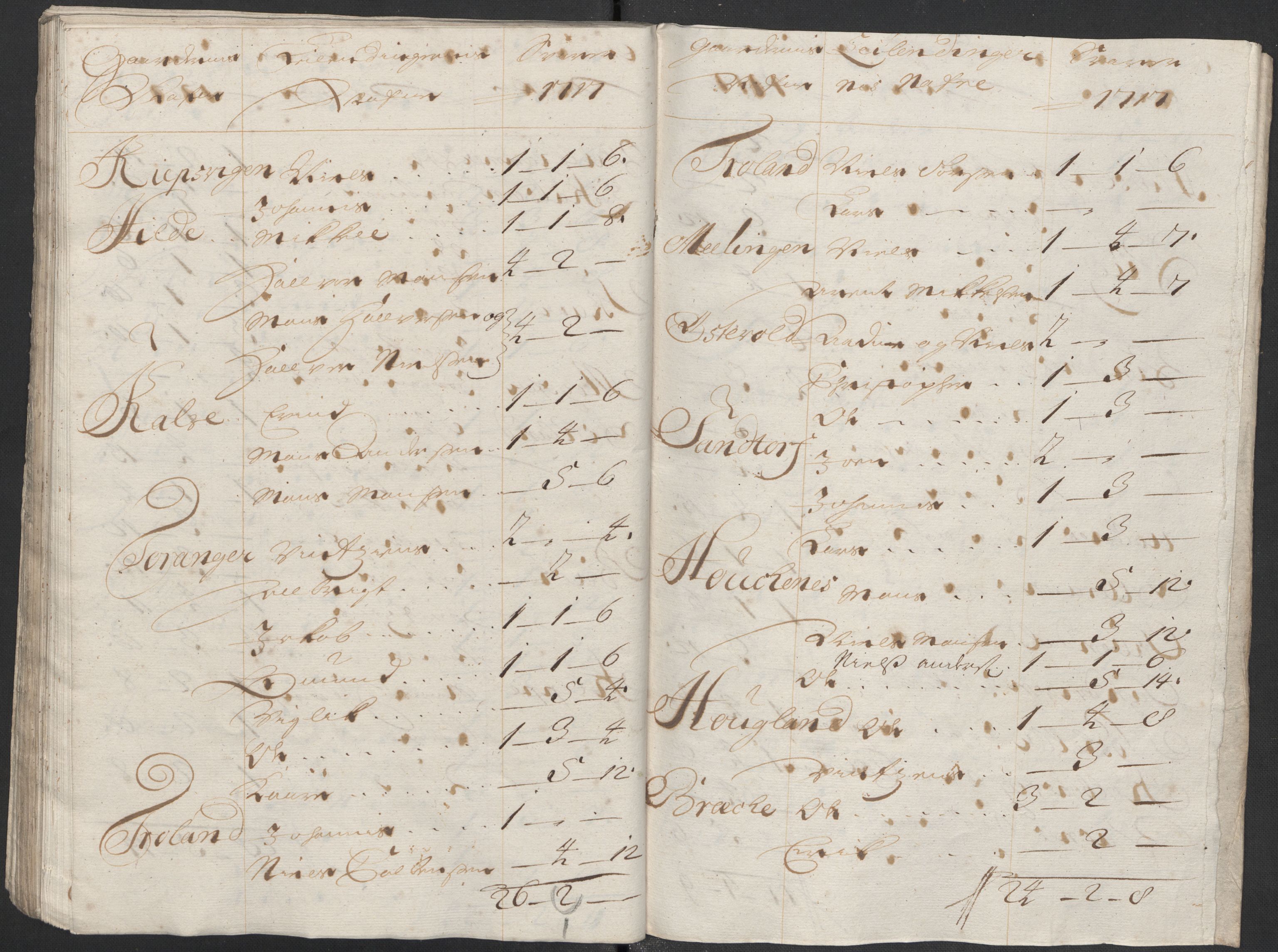 Rentekammeret inntil 1814, Reviderte regnskaper, Fogderegnskap, AV/RA-EA-4092/R48/L2996: Fogderegnskap Sunnhordland og Hardanger, 1718, p. 251