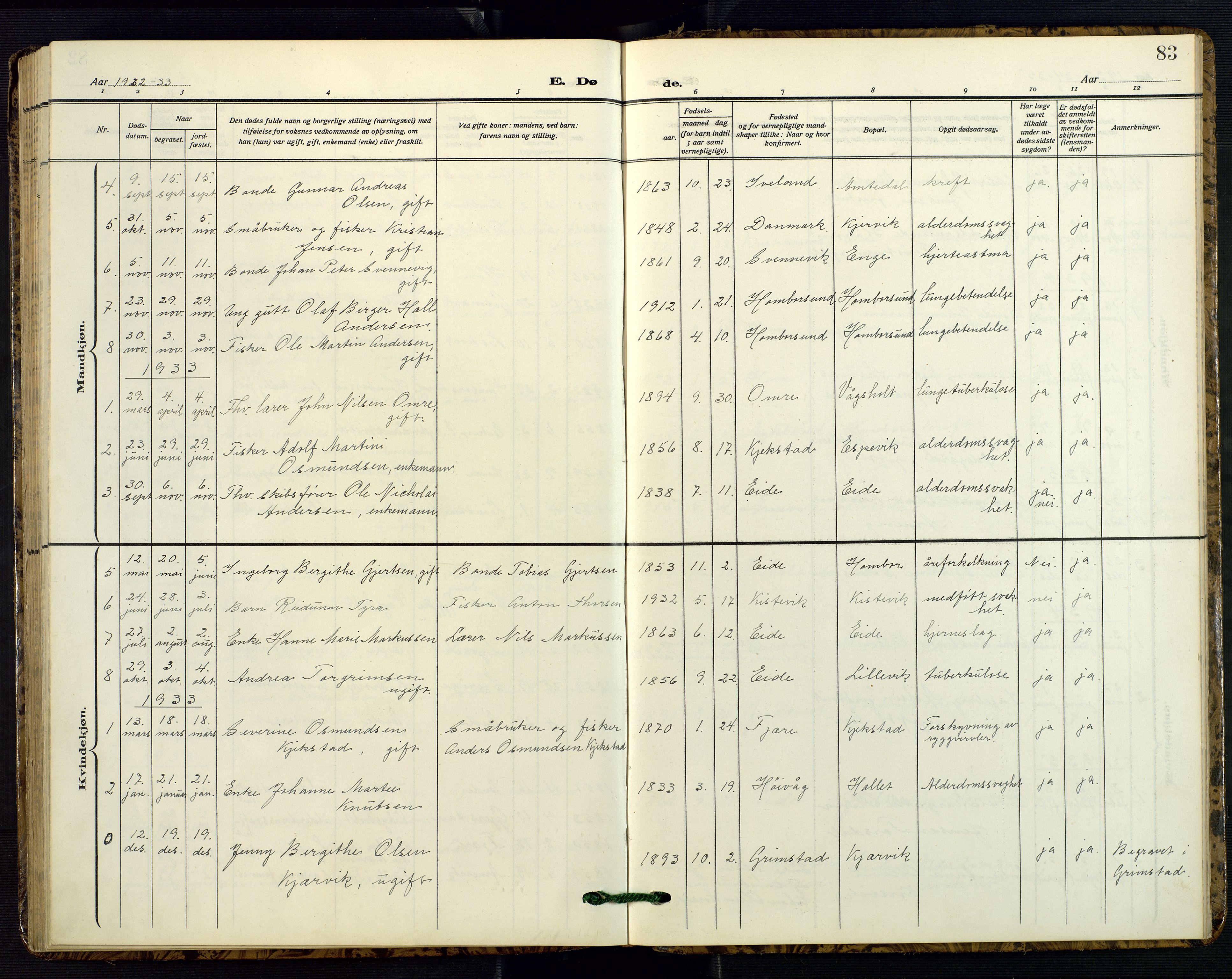 Hommedal sokneprestkontor, SAK/1111-0023/F/Fb/Fba/L0005: Parish register (copy) no. B 5, 1909-1957, p. 83