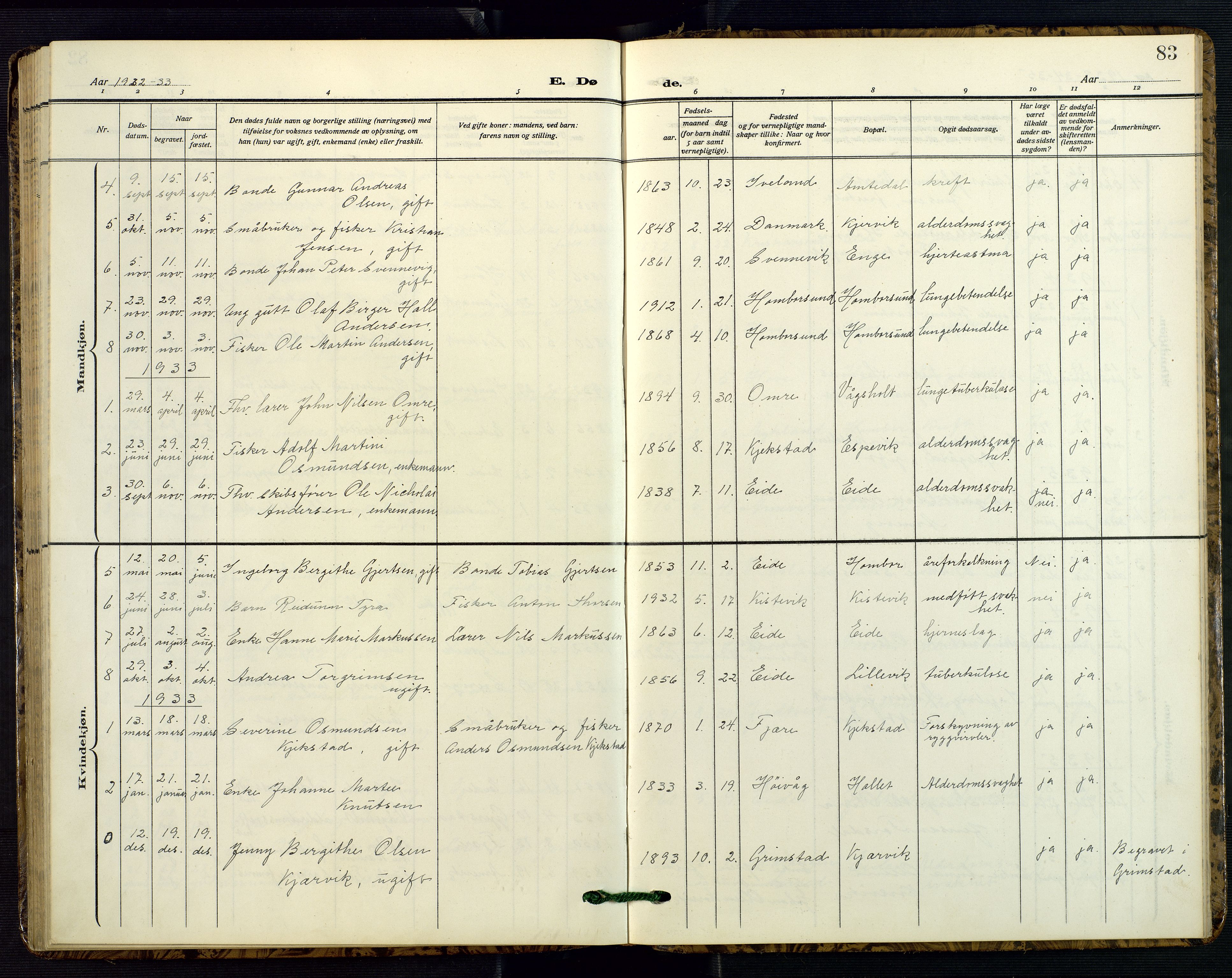 Hommedal sokneprestkontor, AV/SAK-1111-0023/F/Fb/Fba/L0005: Parish register (copy) no. B 5, 1909-1957, p. 83