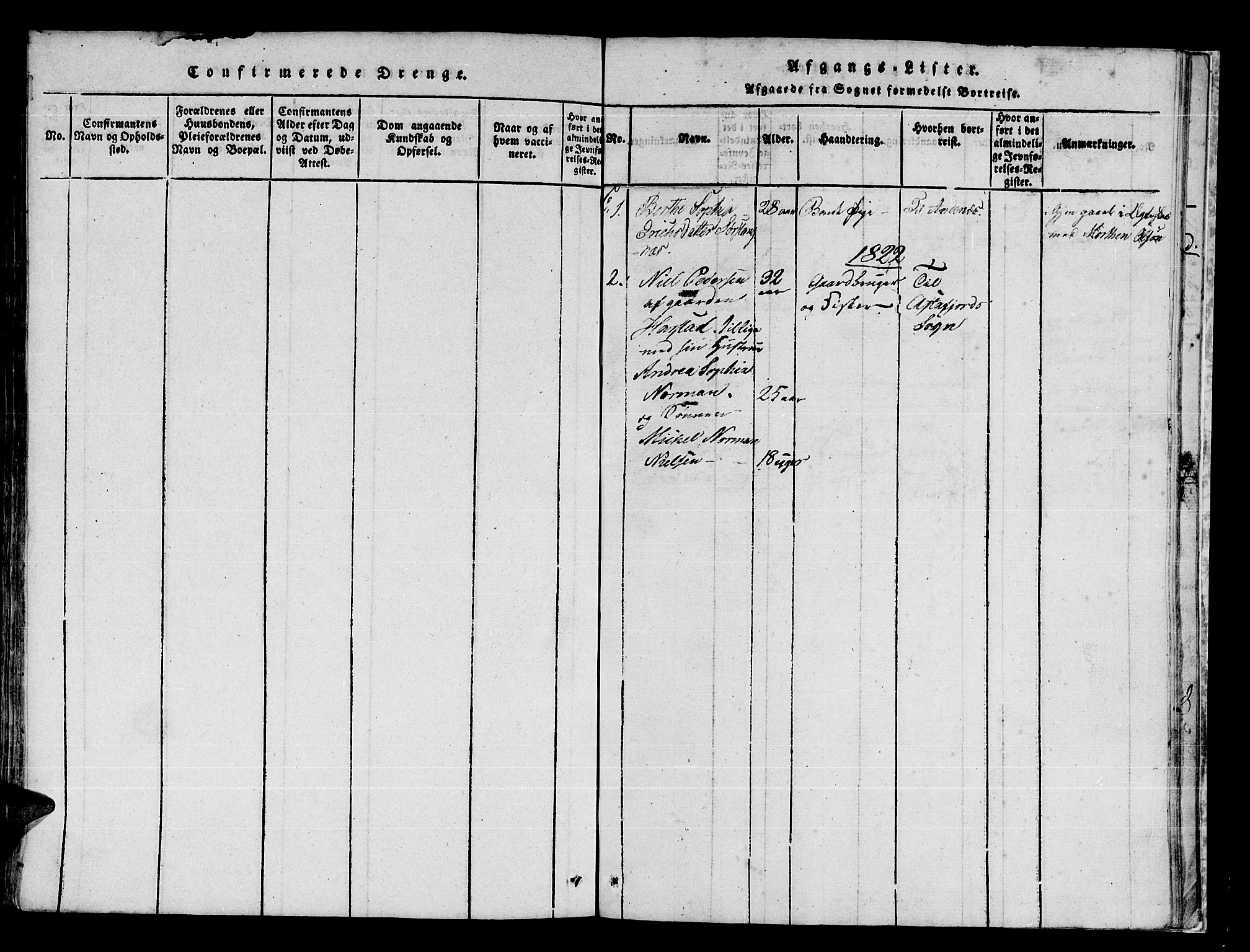 Trondenes sokneprestkontor, SATØ/S-1319/H/Ha/L0006kirke: Parish register (official) no. 6, 1821-1827