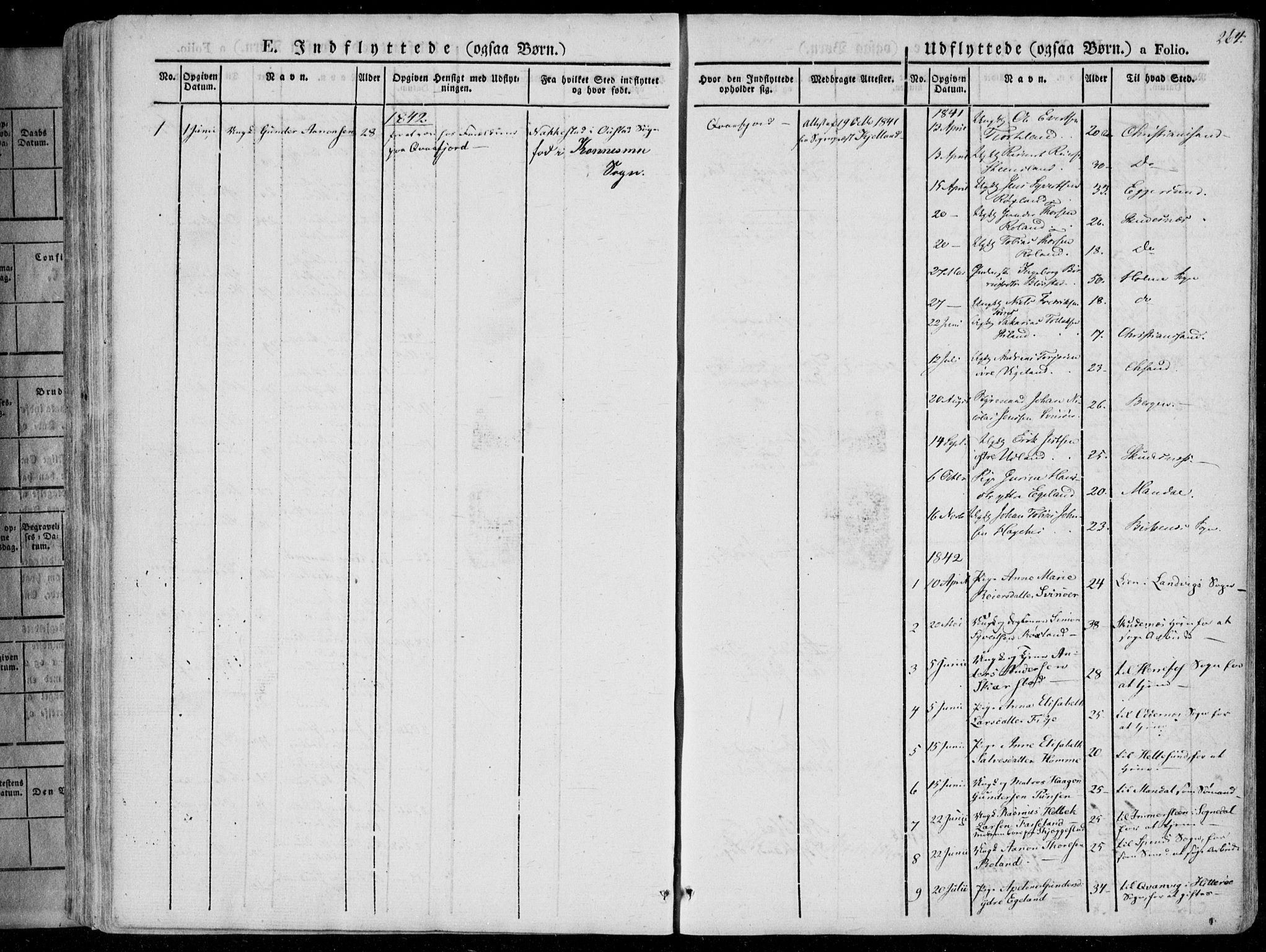 Sør-Audnedal sokneprestkontor, AV/SAK-1111-0039/F/Fa/Fab/L0006: Parish register (official) no. A 6, 1829-1855, p. 264