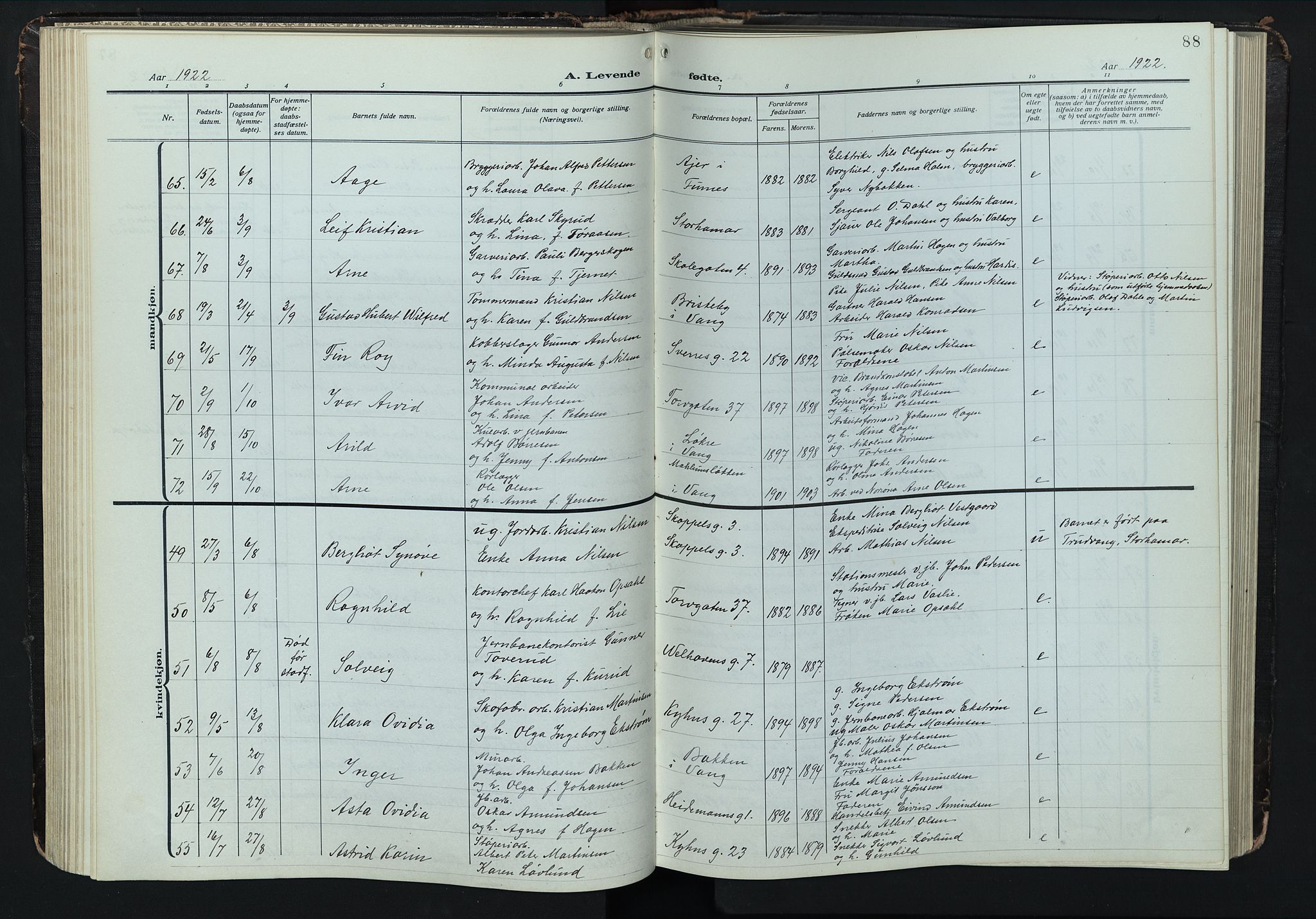 Hamar prestekontor, AV/SAH-DOMPH-002/H/Ha/Hab/L0004: Parish register (copy) no. 4, 1915-1942, p. 88