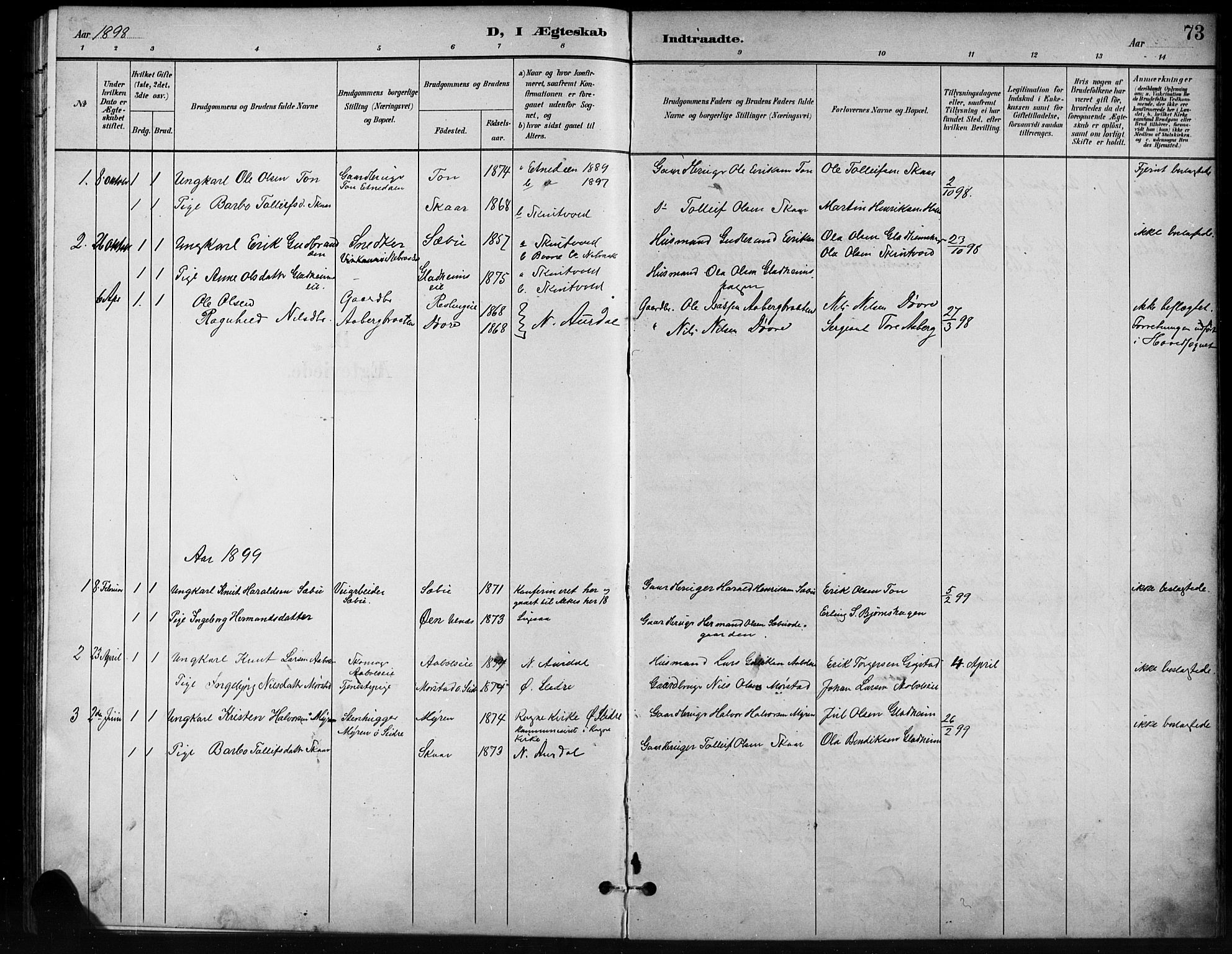 Nord-Aurdal prestekontor, SAH/PREST-132/H/Ha/Hab/L0011: Parish register (copy) no. 11, 1897-1918, p. 73