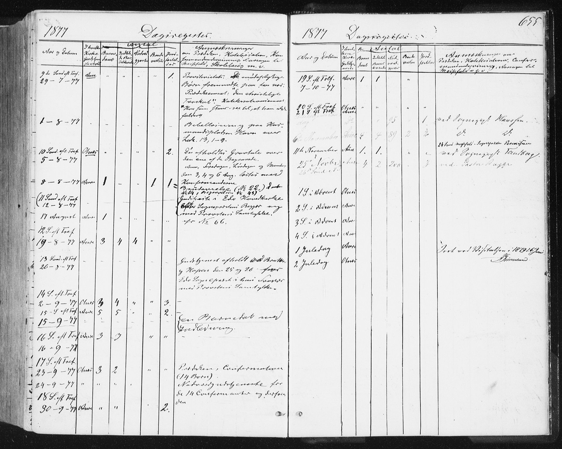 Ministerialprotokoller, klokkerbøker og fødselsregistre - Møre og Romsdal, SAT/A-1454/578/L0905: Parish register (official) no. 578A04, 1859-1877, p. 655