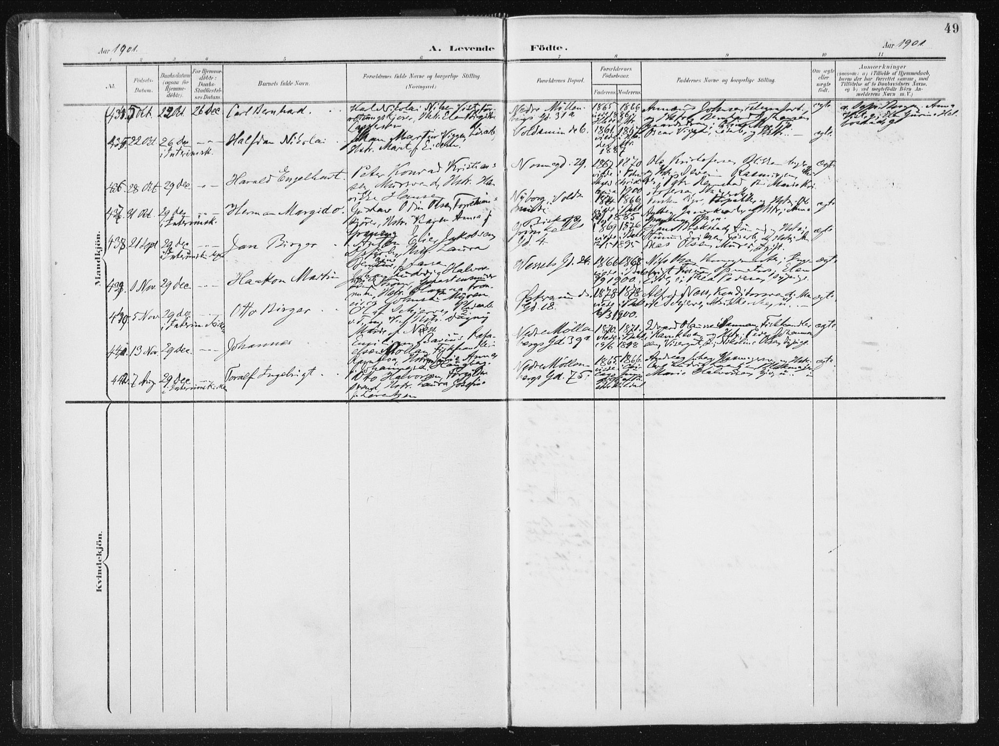 Ministerialprotokoller, klokkerbøker og fødselsregistre - Sør-Trøndelag, SAT/A-1456/604/L0199: Parish register (official) no. 604A20I, 1901-1906, p. 49