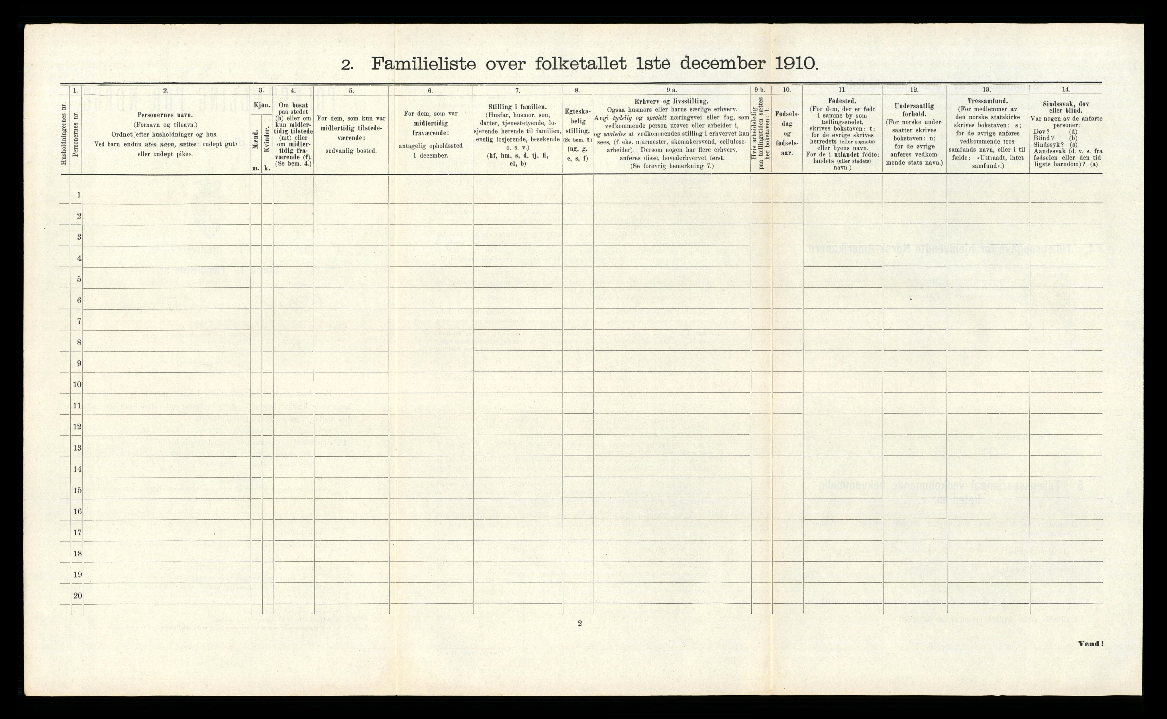 RA, 1910 census for Kristiansand, 1910, p. 383