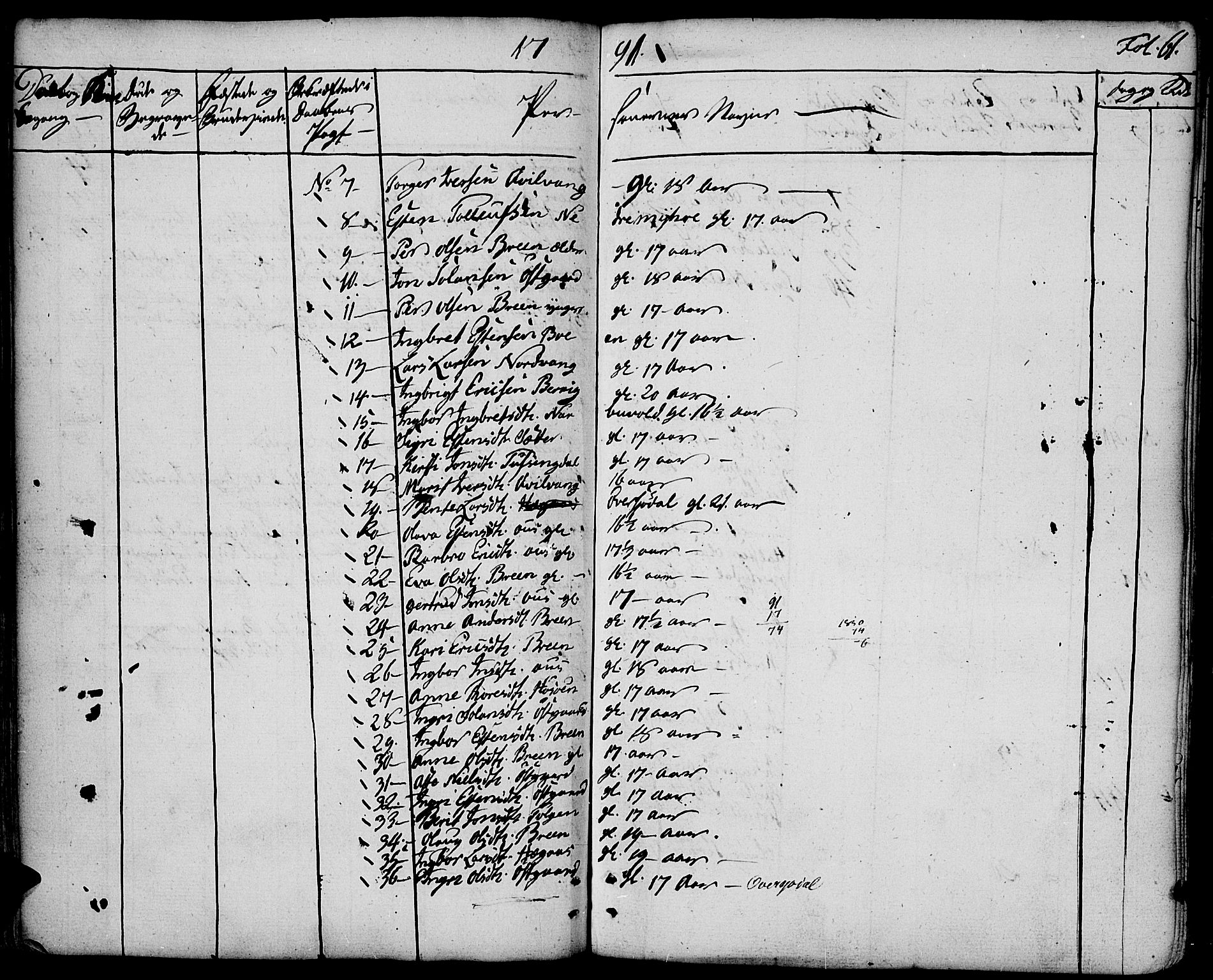 Tolga prestekontor, AV/SAH-PREST-062/K/L0003: Parish register (official) no. 3, 1786-1814, p. 61