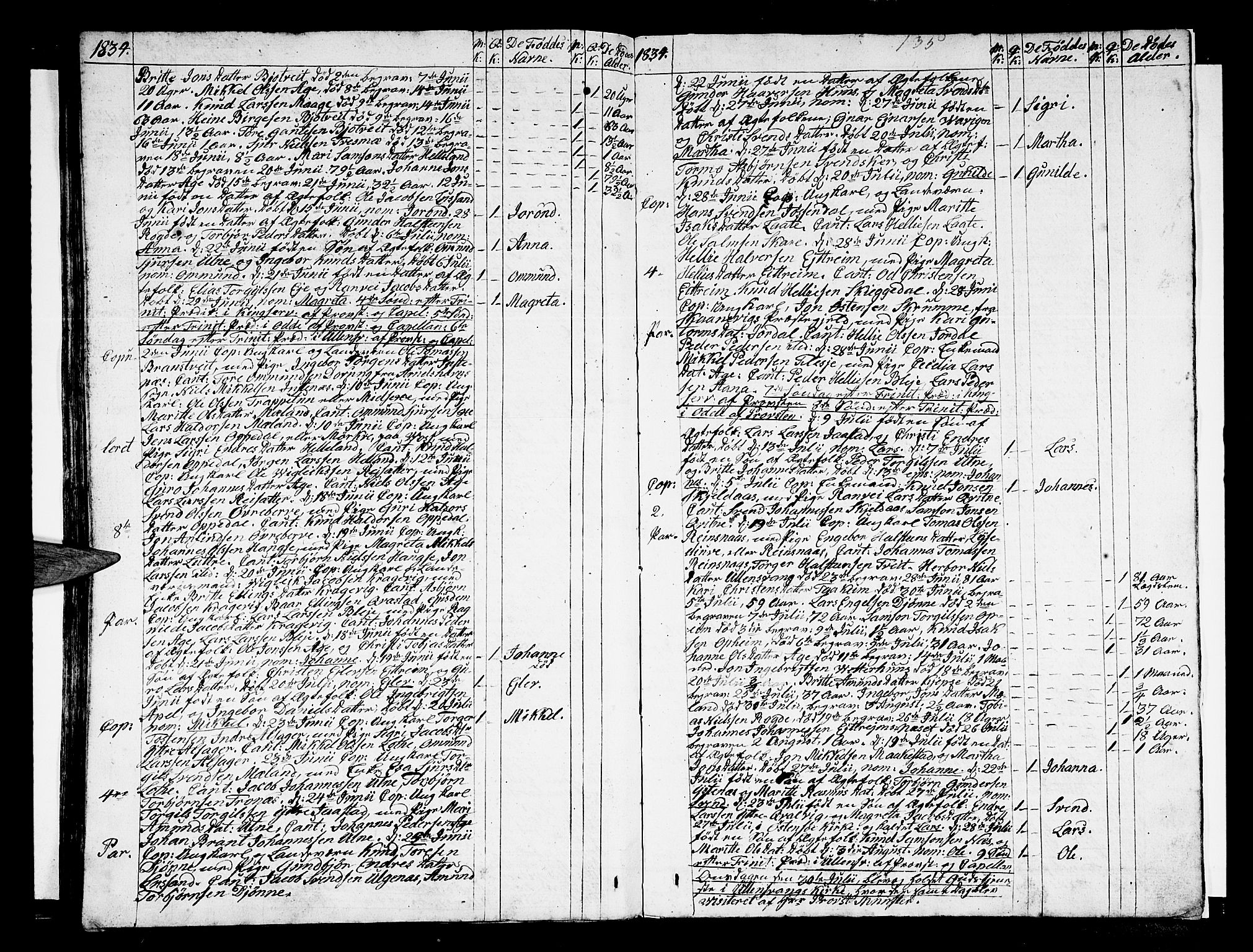 Ullensvang sokneprestembete, AV/SAB-A-78701/H/Haa: Parish register (official) no. A 8, 1804-1835, p. 135