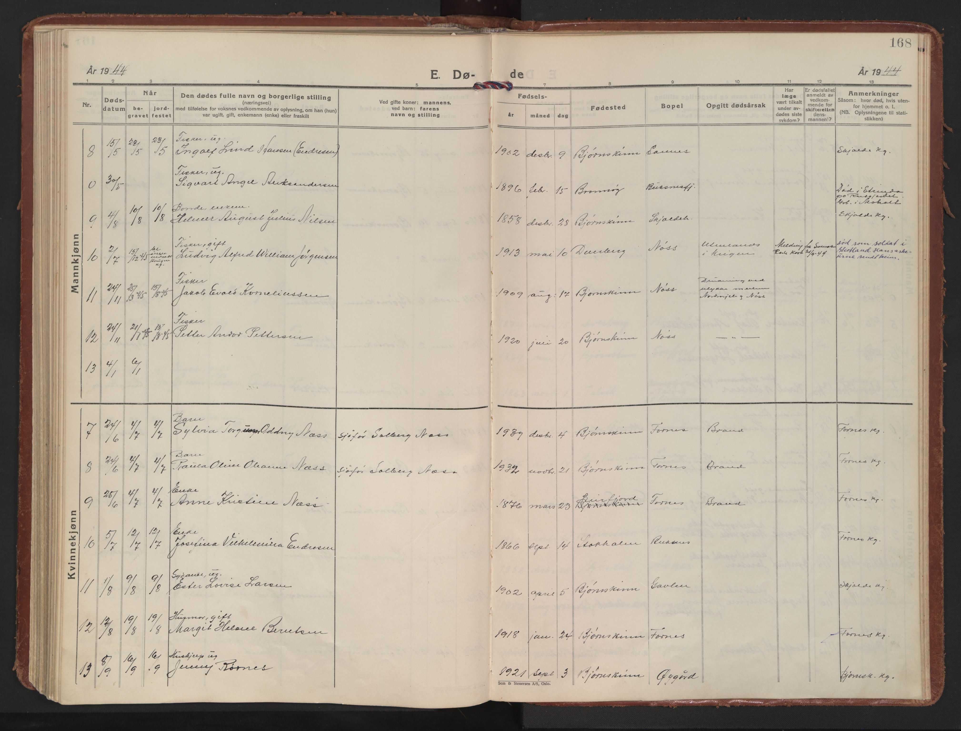 Ministerialprotokoller, klokkerbøker og fødselsregistre - Nordland, AV/SAT-A-1459/898/L1424: Parish register (official) no. 898A04, 1928-1946, p. 168