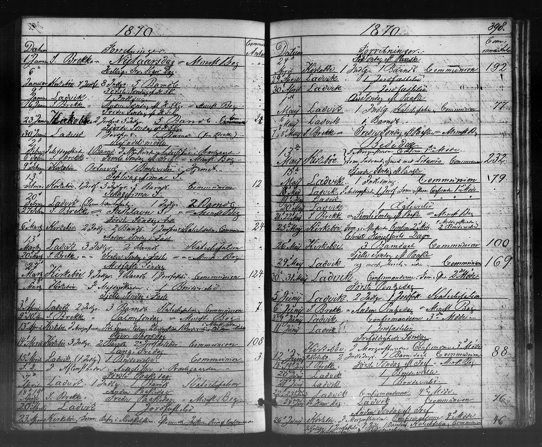 Lavik sokneprestembete, AV/SAB-A-80901: Parish register (official) no. A 4, 1864-1881, p. 398