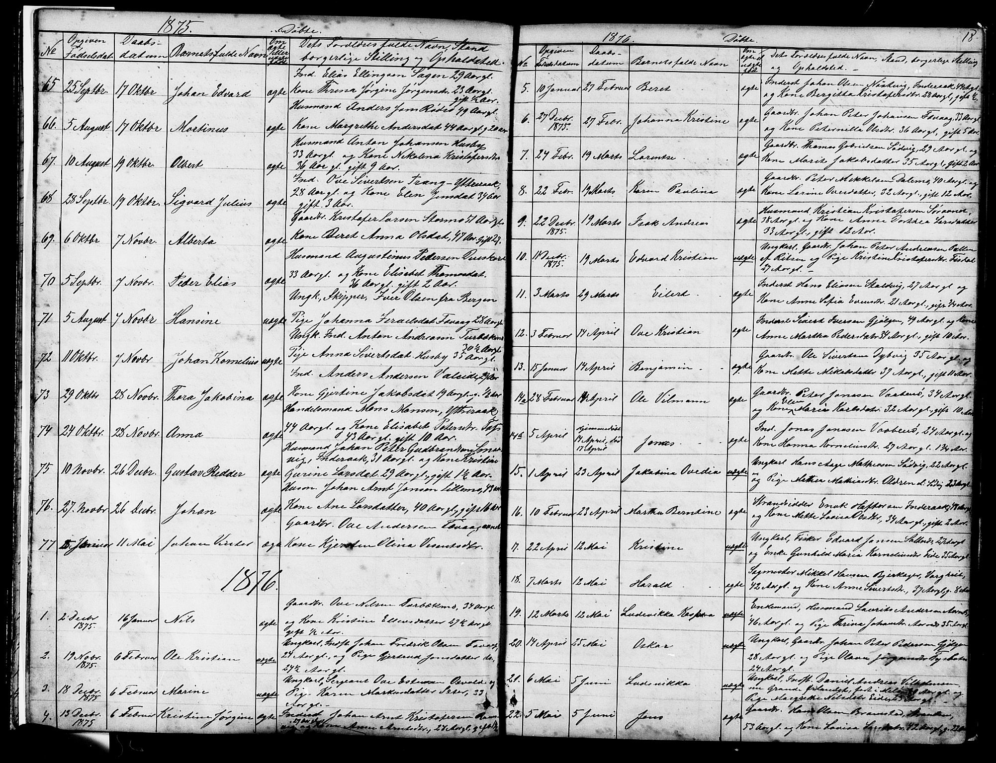 Ministerialprotokoller, klokkerbøker og fødselsregistre - Sør-Trøndelag, SAT/A-1456/653/L0657: Parish register (copy) no. 653C01, 1866-1893, p. 18