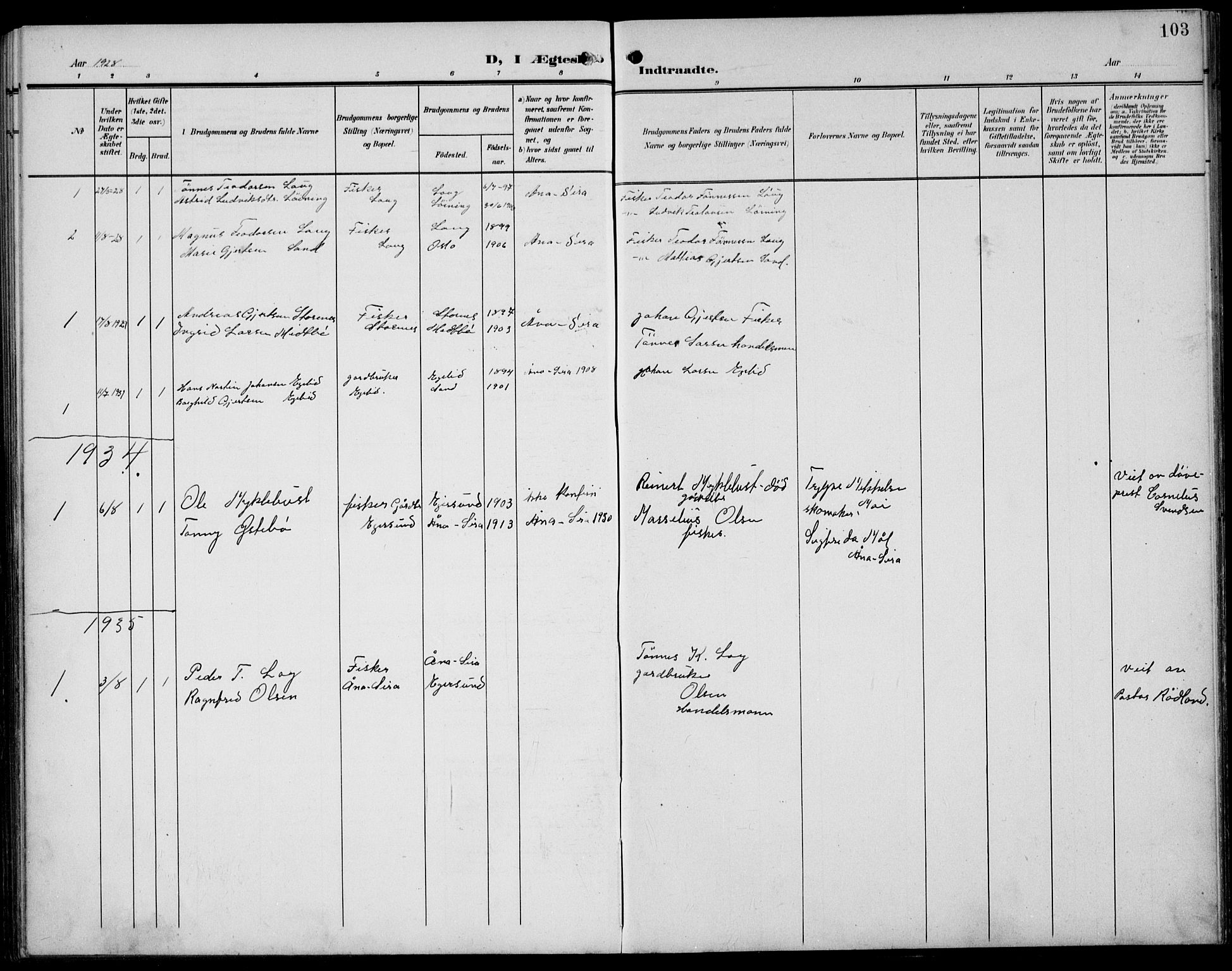 Sokndal sokneprestkontor, SAST/A-101808: Parish register (copy) no. B 7, 1904-1935, p. 103