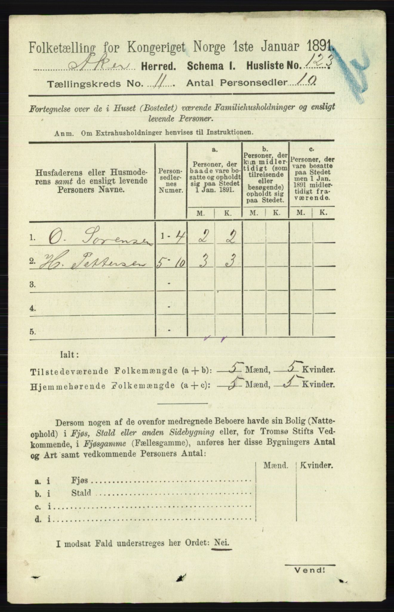 RA, 1891 census for 0218 Aker, 1891, p. 10182