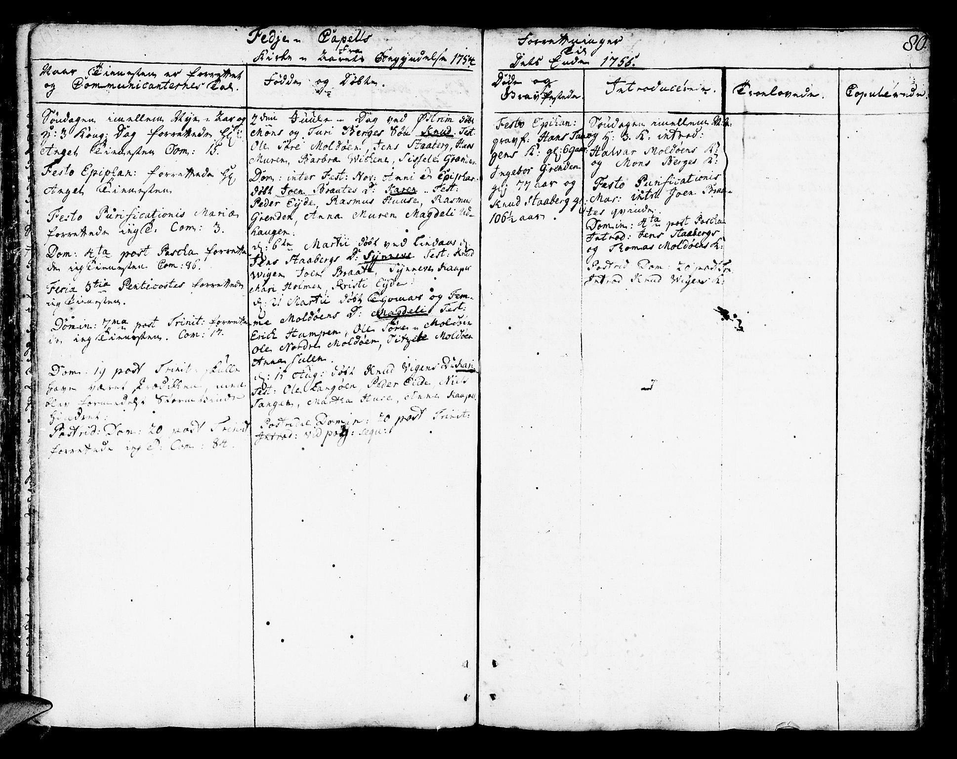 Lindås Sokneprestembete, AV/SAB-A-76701/H/Haa/Haaa/L0003: Parish register (official) no. A 3, 1748-1764, p. 80