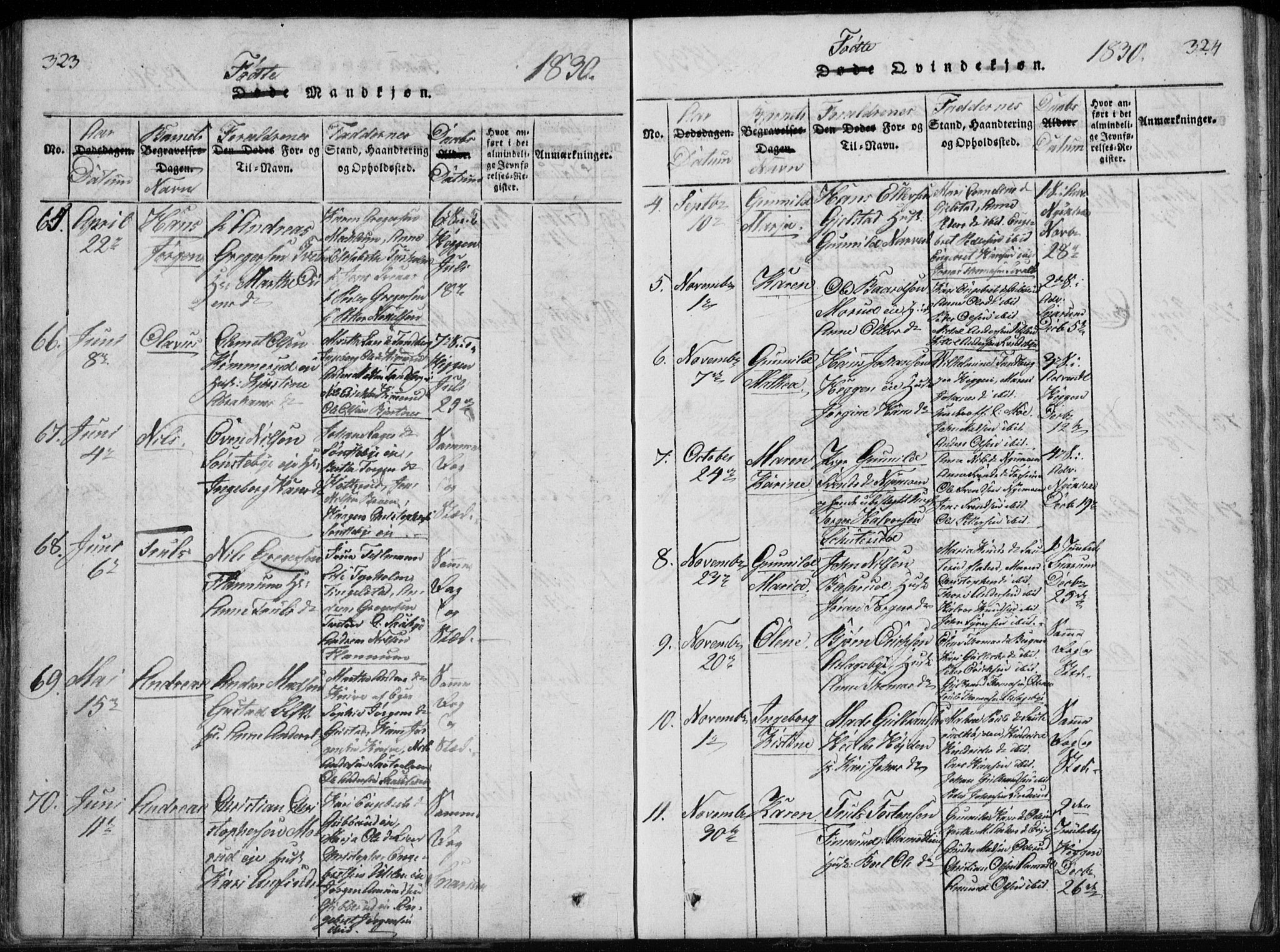 Modum kirkebøker, AV/SAKO-A-234/G/Ga/L0002: Parish register (copy) no. I 2, 1824-1832, p. 323-324