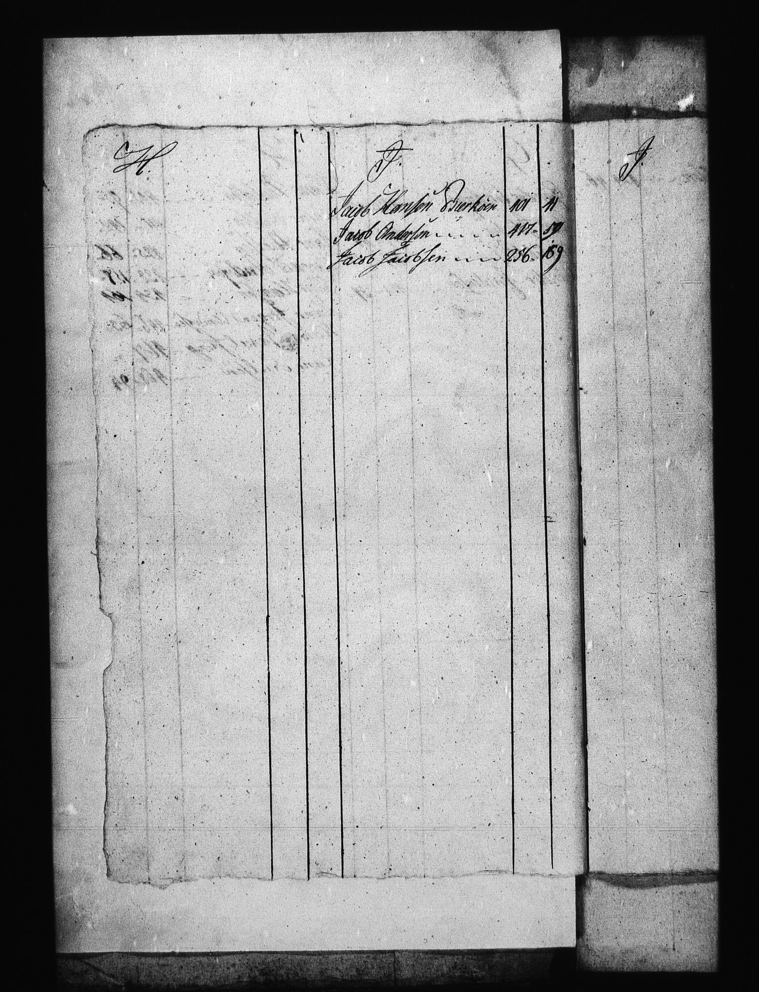 Sjøetaten, AV/RA-EA-3110/F/L0127: Bragernes distrikt, bind 3, 1799