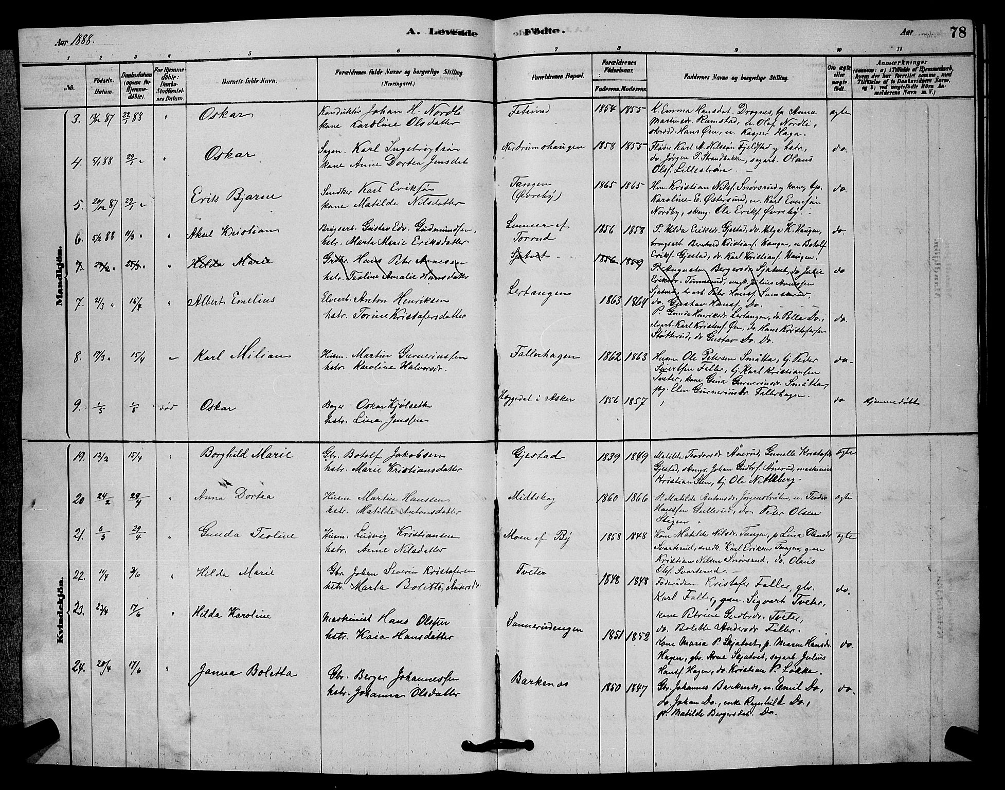 Fet prestekontor Kirkebøker, AV/SAO-A-10370a/G/Ga/L0006: Parish register (copy) no. I 6, 1878-1891, p. 78