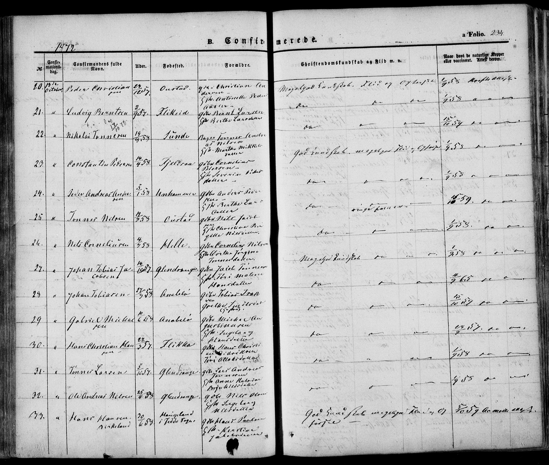 Flekkefjord sokneprestkontor, AV/SAK-1111-0012/F/Fa/Fac/L0005: Parish register (official) no. A 5, 1849-1875, p. 234