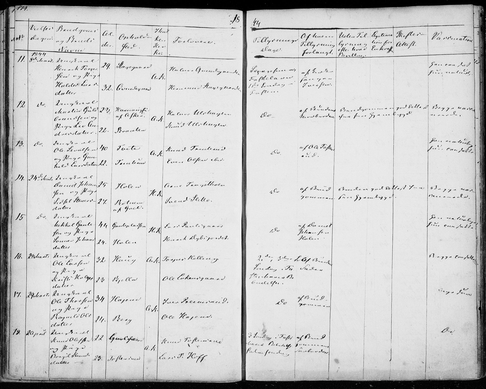 Ål kirkebøker, AV/SAKO-A-249/F/Fa/L0005: Parish register (official) no. I 5, 1825-1848, p. 174