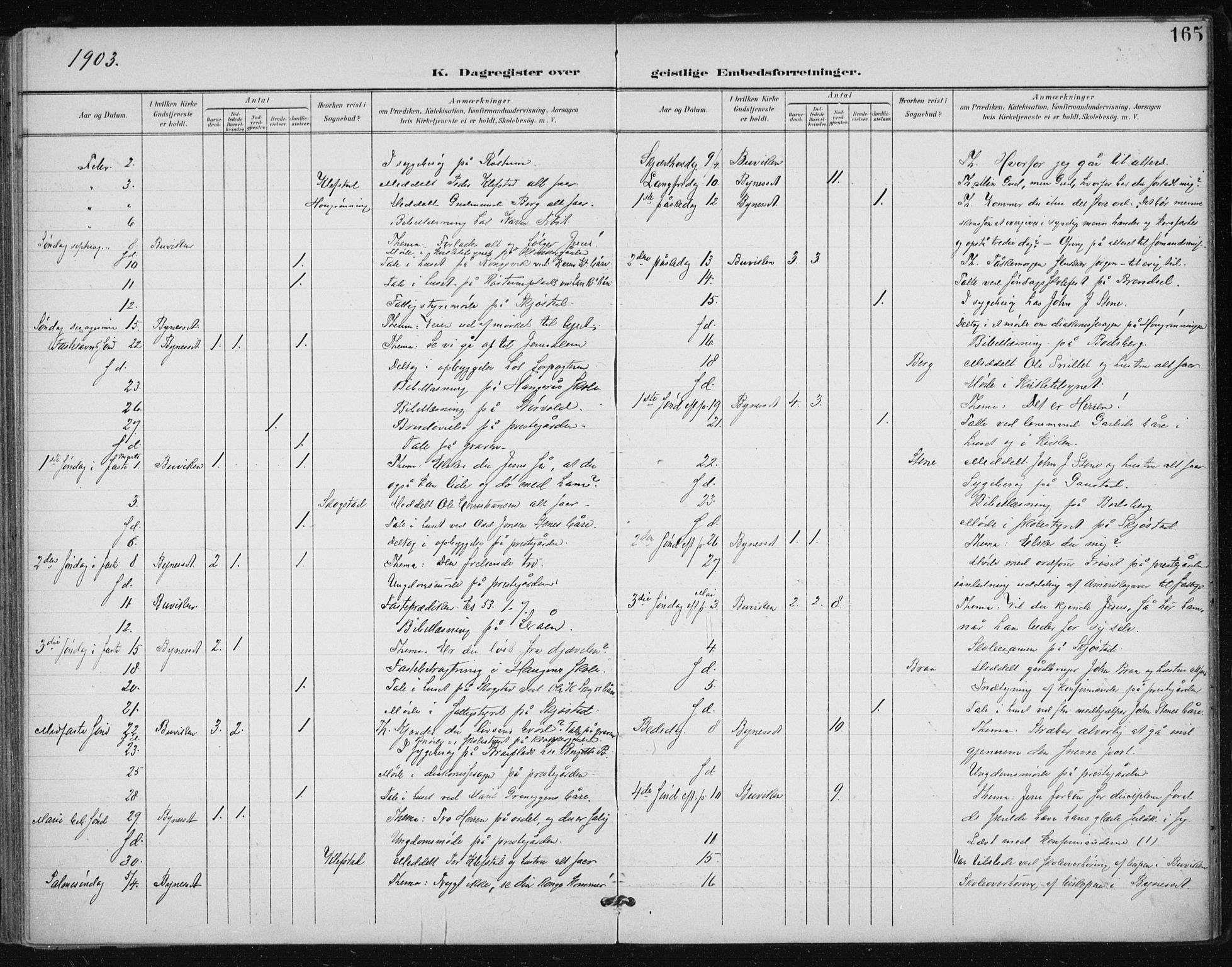 Ministerialprotokoller, klokkerbøker og fødselsregistre - Sør-Trøndelag, SAT/A-1456/612/L0380: Parish register (official) no. 612A12, 1898-1907, p. 165