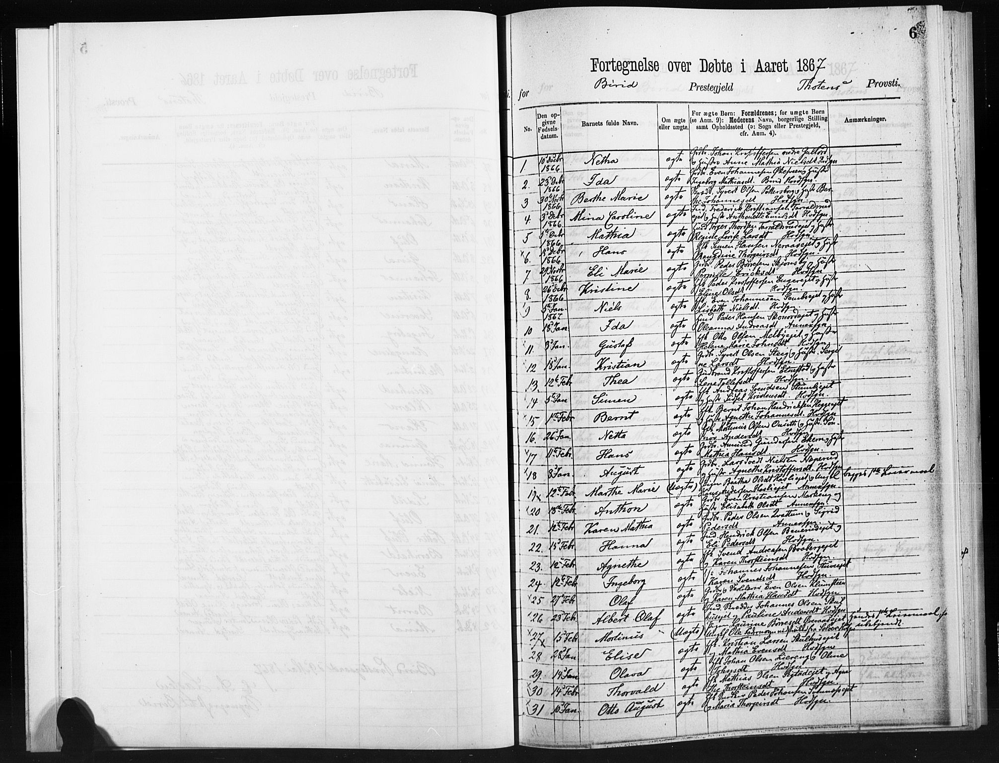 Statistisk sentralbyrå, Sosiodemografiske emner, Befolkning, RA/S-2228/D/Dd: Parish register (official) no. -, 1866-1872, p. 6