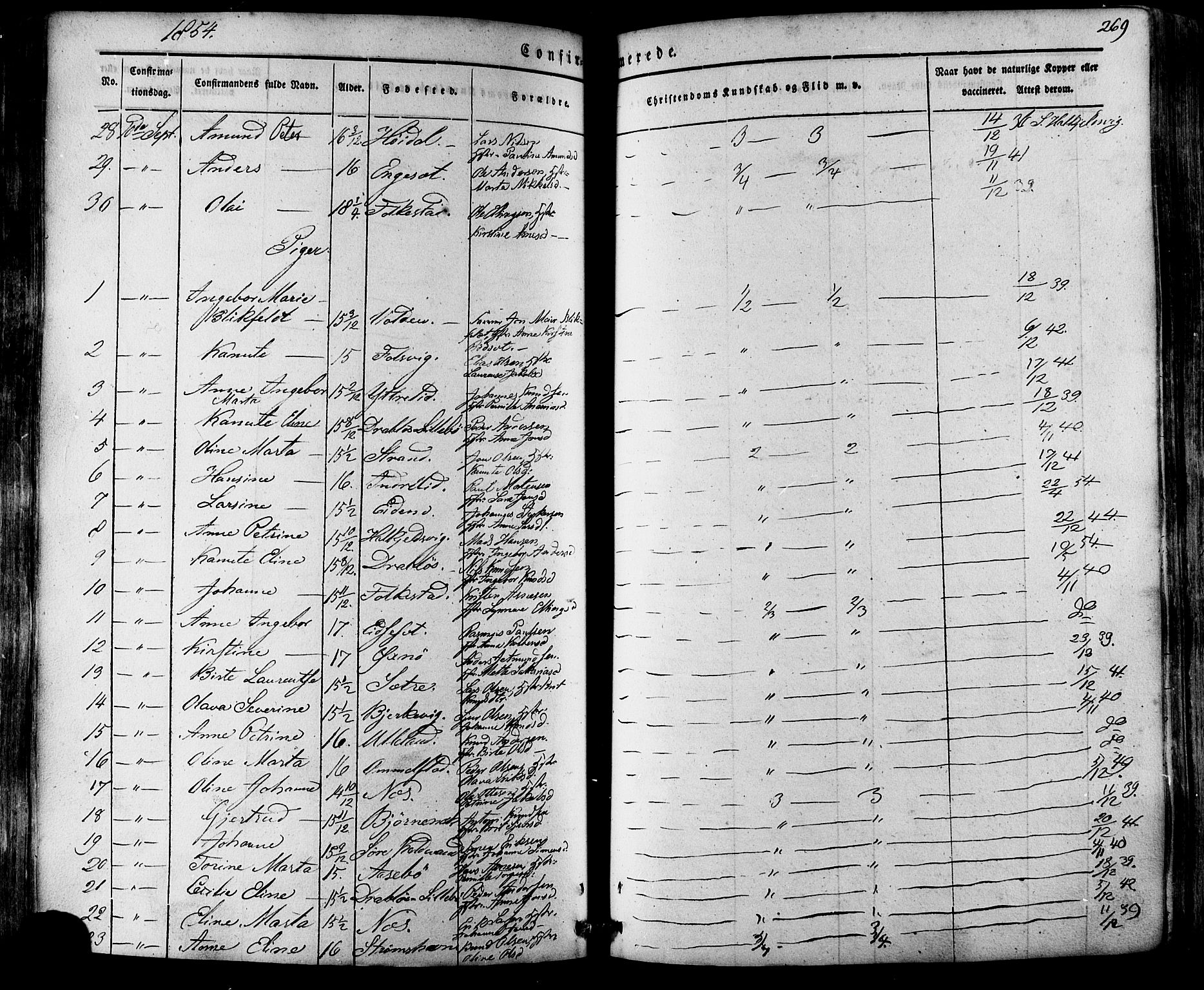 Ministerialprotokoller, klokkerbøker og fødselsregistre - Møre og Romsdal, SAT/A-1454/511/L0140: Parish register (official) no. 511A07, 1851-1878, p. 269