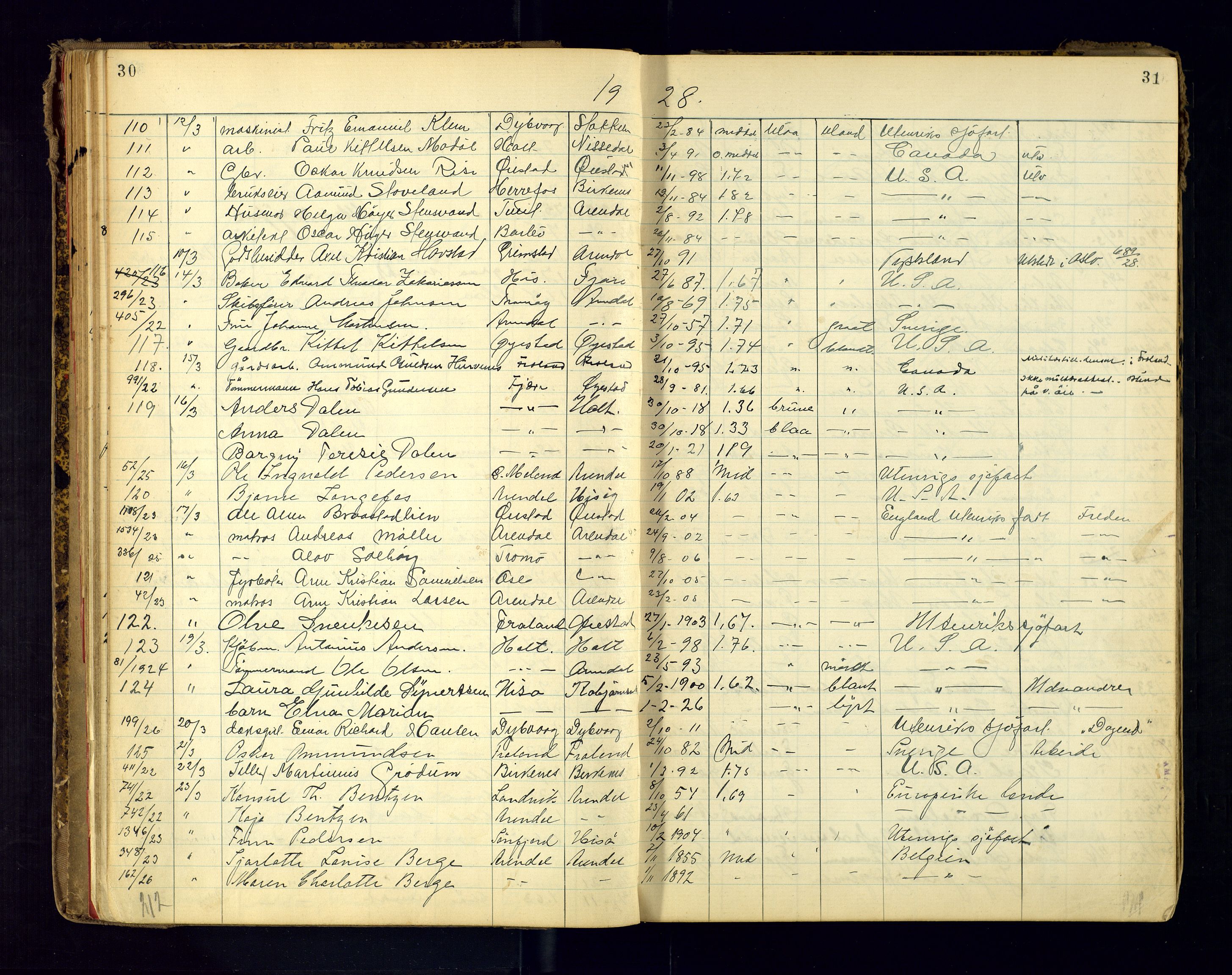 Arendal politikammer - 2, AV/SAK-1243-0010/K/Ka/L0290: Passprotokoll, 1937-1938, p. 30-31