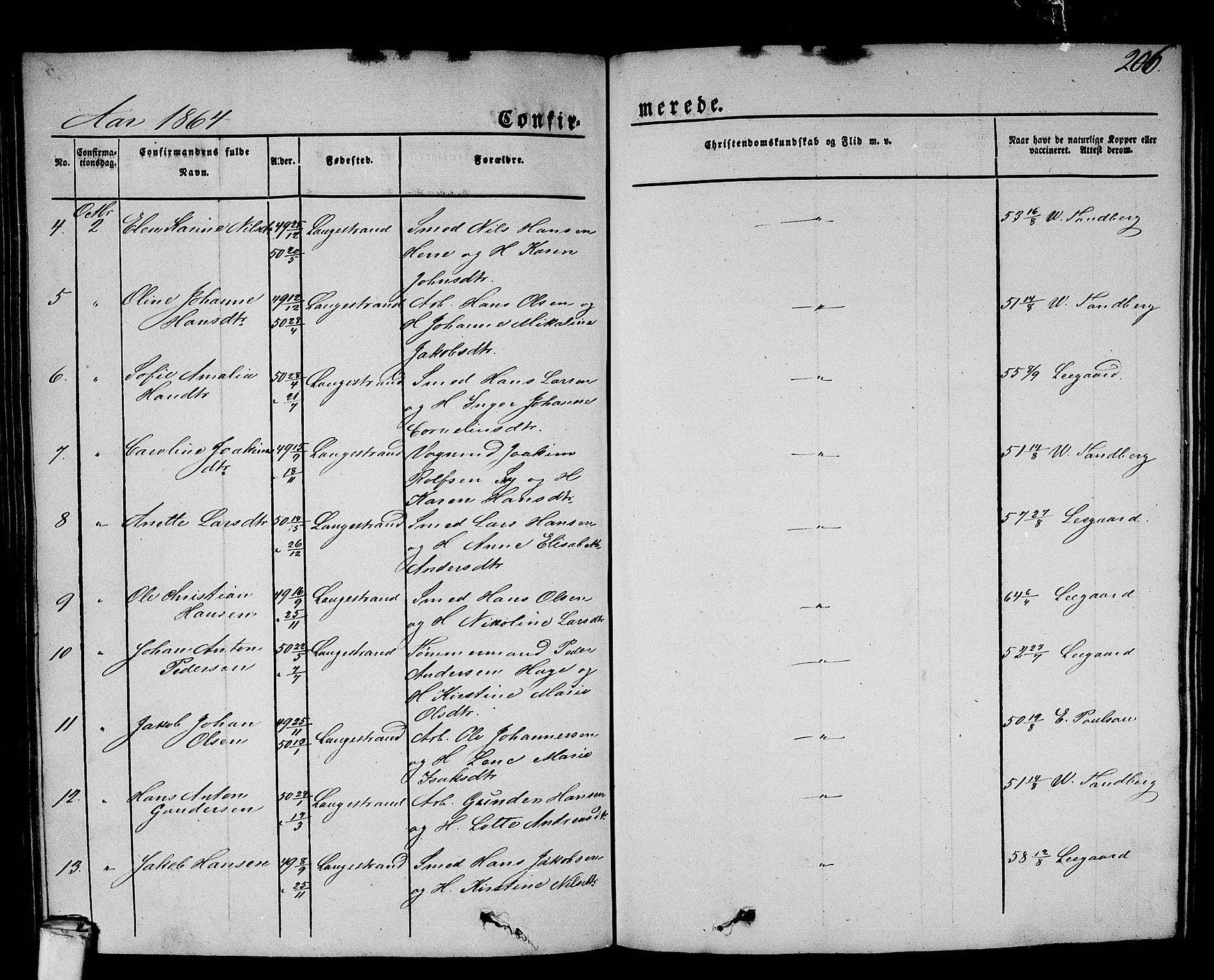 Larvik kirkebøker, AV/SAKO-A-352/G/Gb/L0002: Parish register (copy) no. II 2, 1843-1866, p. 206