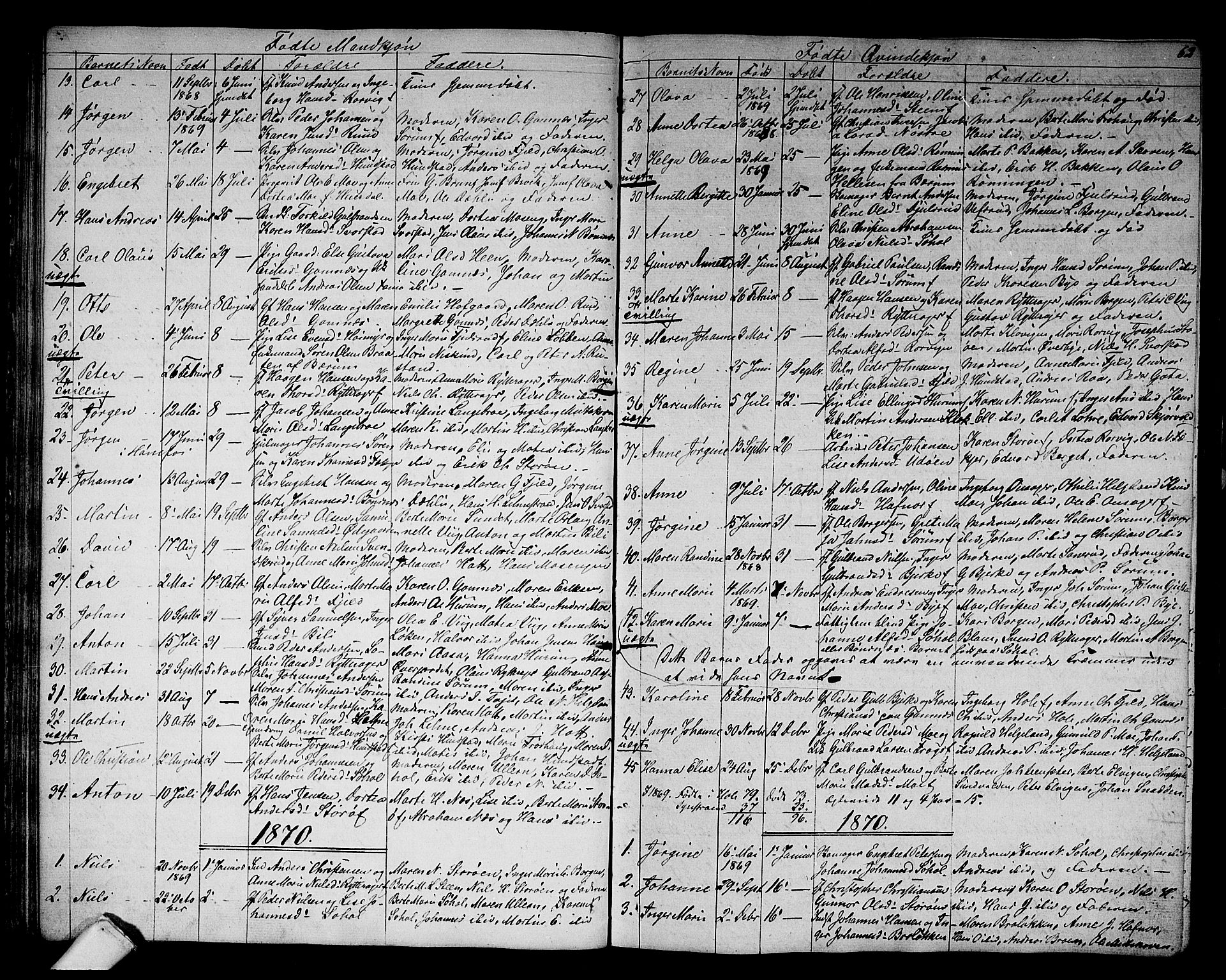 Hole kirkebøker, AV/SAKO-A-228/G/Ga/L0002: Parish register (copy) no. I 2, 1842-1878, p. 62